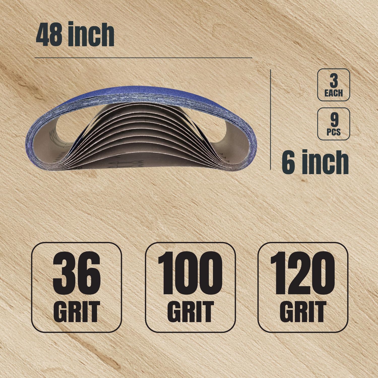 POWERTEC 6 x 48 Inch Zirconia Sanding Belts, 3 Each of 36/100/120 Grits, 9PK - Image 2