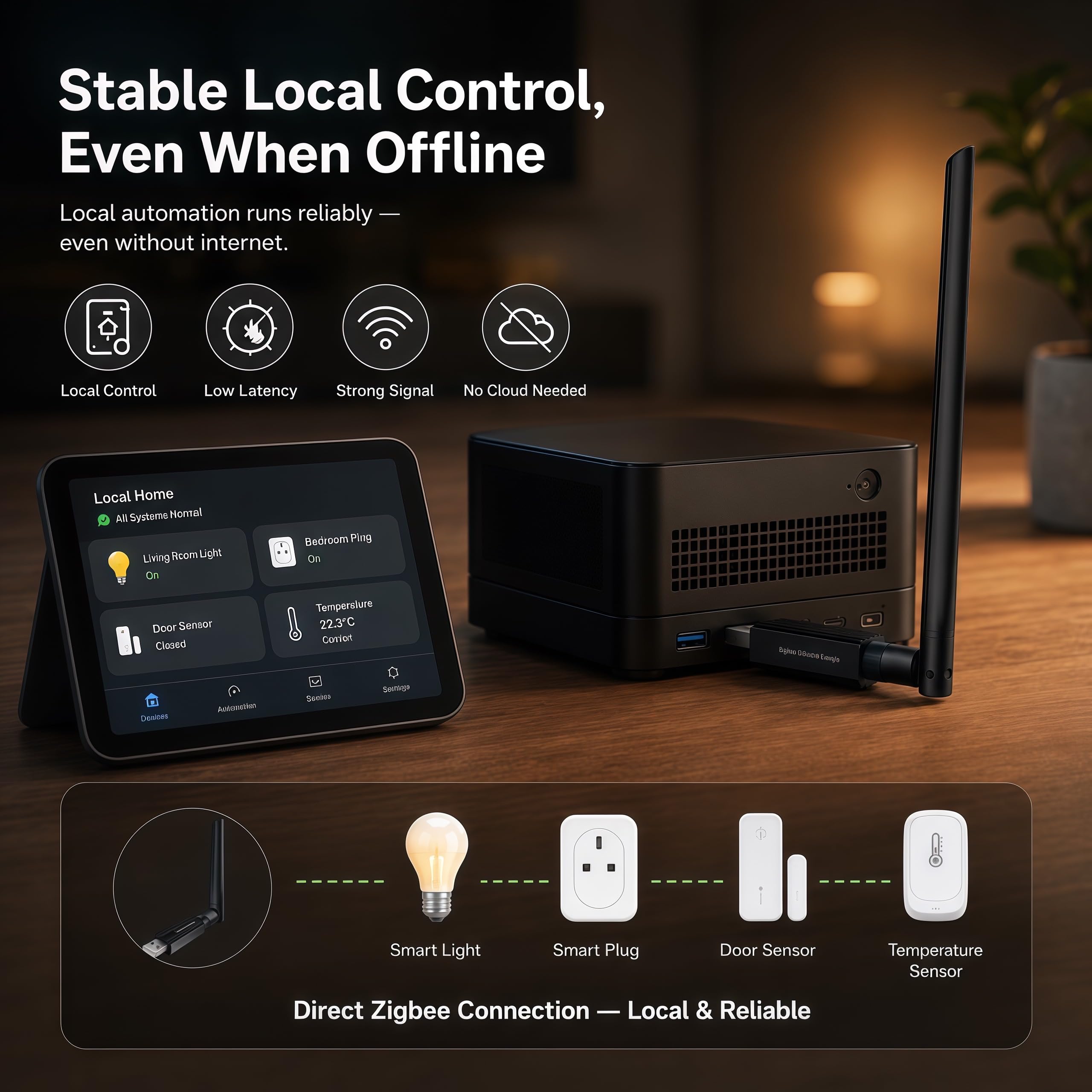 Zigbee 3.0 USB Dongle EFR32MG24 – Zigbee Coordinatore per Home Assistant, Zigbee2MQTT & OpenHAB