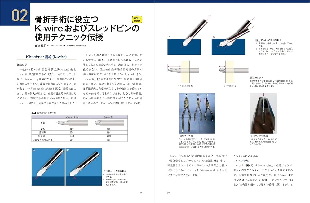 骨折のピンニングと経皮的スクリュー固定 : 経皮テクニック完全攻略　裁断済み 骨折のピンニングと経皮的スクリュー固定： 経皮テクニック完全攻略