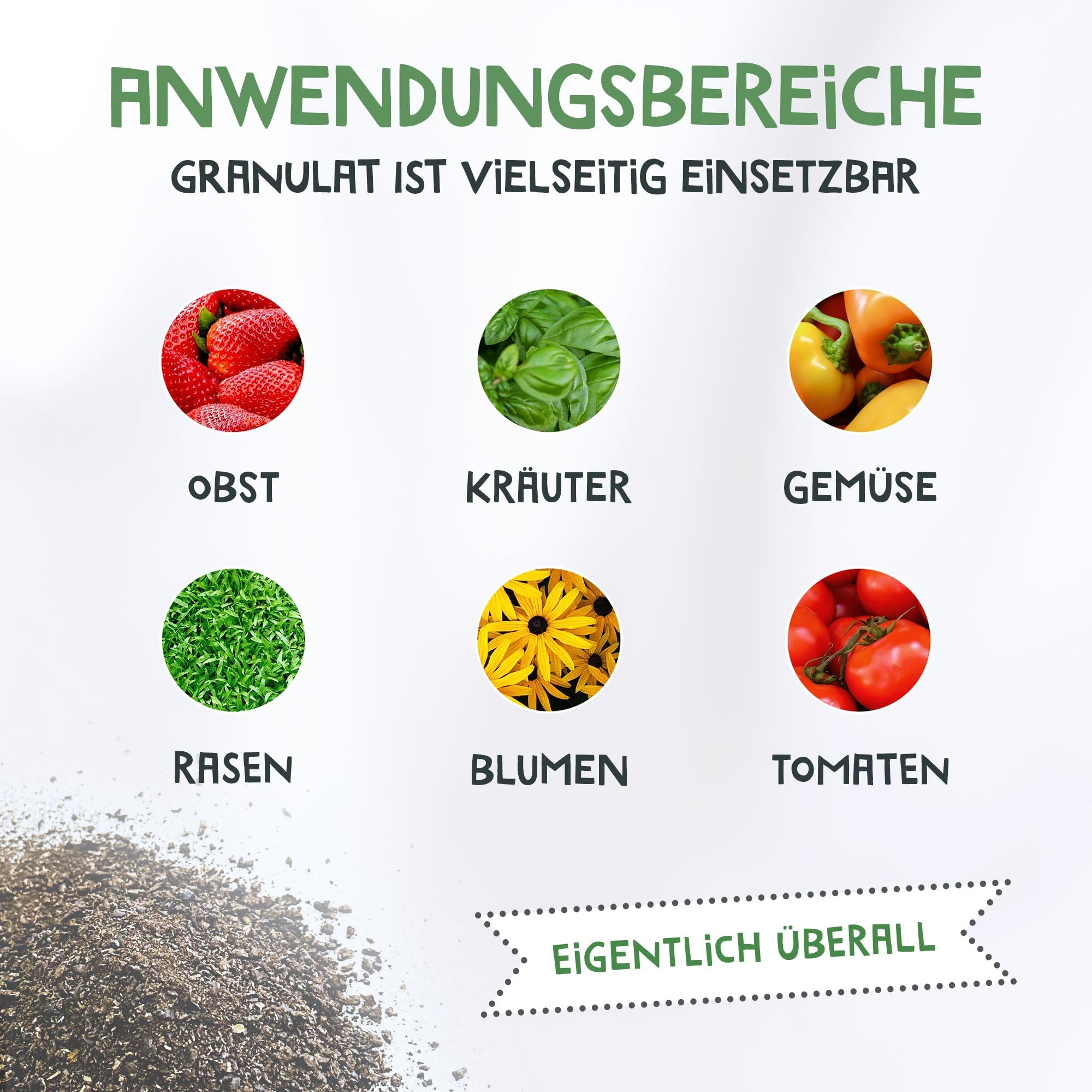 Vital-Boost Bio-Grünpflanzendünger für Zimmer- und Gartenpflanzen | Feinkörniges Granulat | Einfach & Rein pflanzliches Düngen | Tierfreundlich & Umweltbewusst | 100% Naturdünger von DüngMe - 12 KG