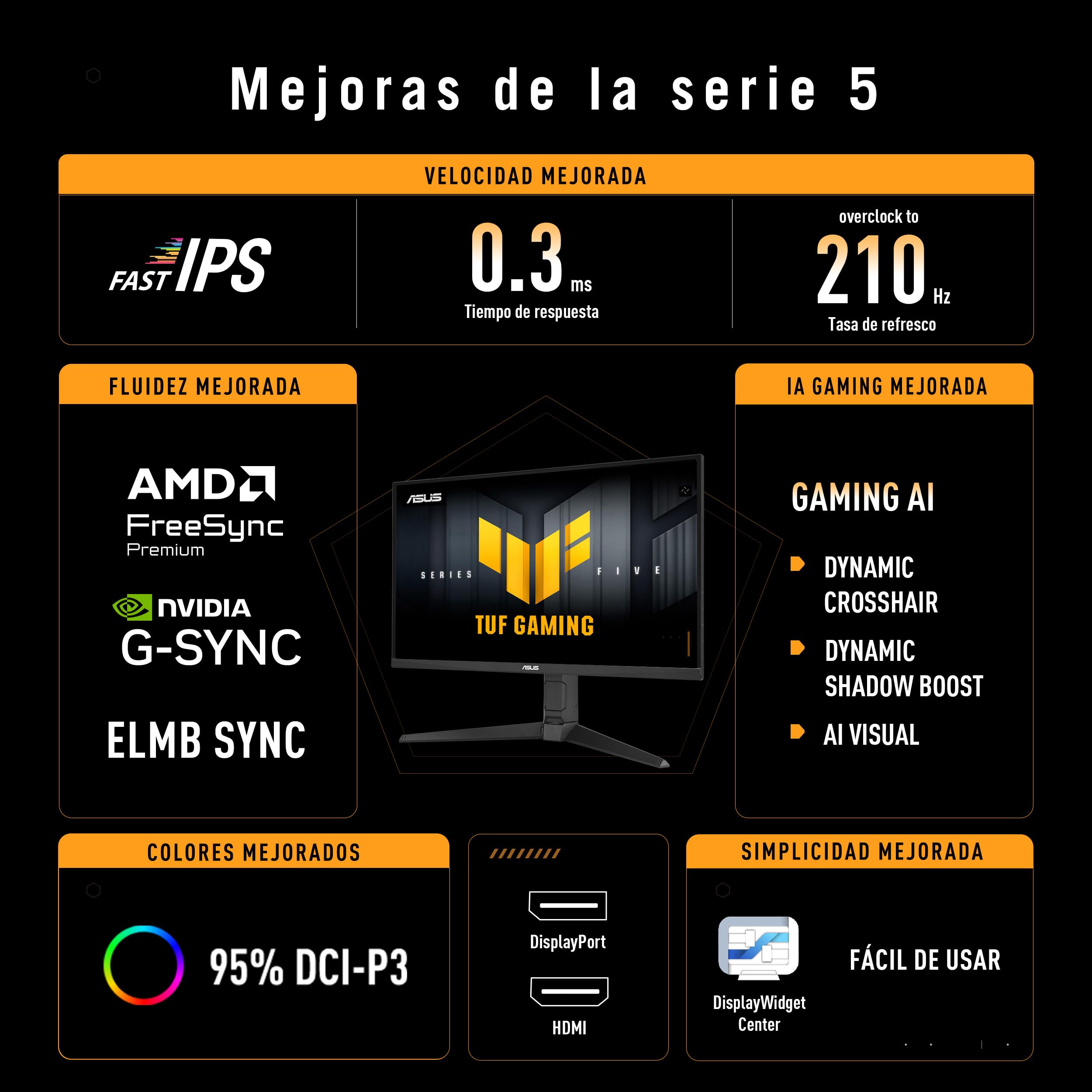 ASUS TUF Gaming VG27AQL5A Monitor de 27 Pulgadas, QHD (2560 x 1440), 210 Hz (OC), Fast IPS, ELMB Sync, 0.3 ms GTG (mín), Altavoz estéreo, DisplayWidget Center, IA Gaming, Ajuste de Altura