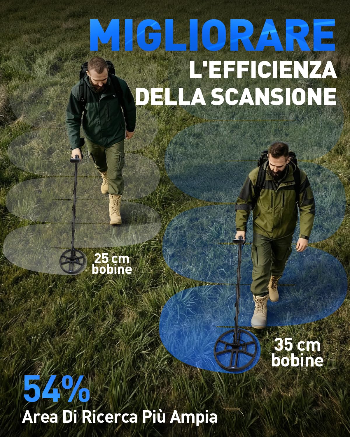 Hazlewolke Metal Detector Professionali, Bobina di Ricerca DD Impermeabile da 14'', Metal Detector ORO con Modalità Pinpoint, Profondità di Ricerca di 33 cm, 4 Modalità
