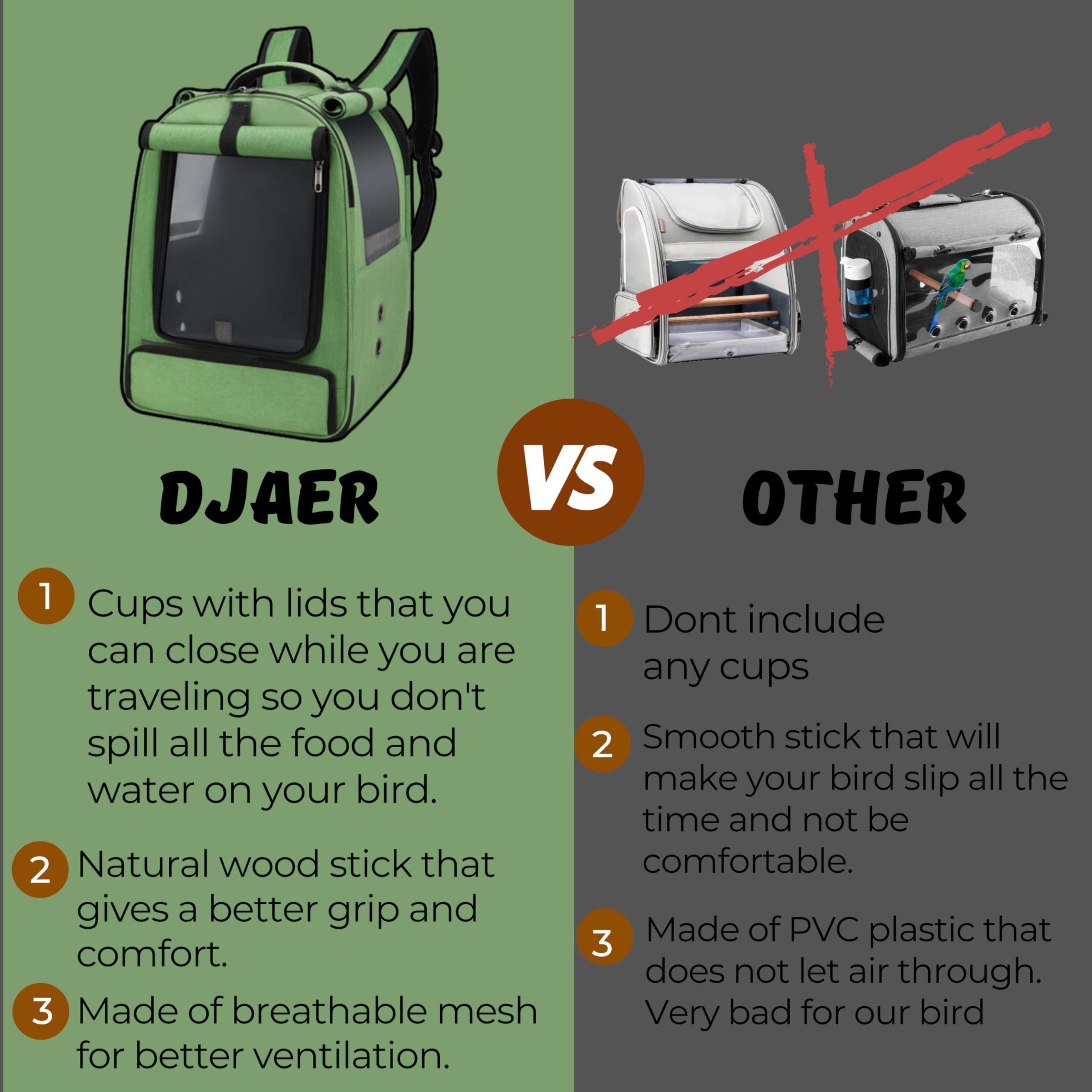 Asfrode Vogel Tragetasche - Transportrucksack Mit Stehstange 34x26x24cm