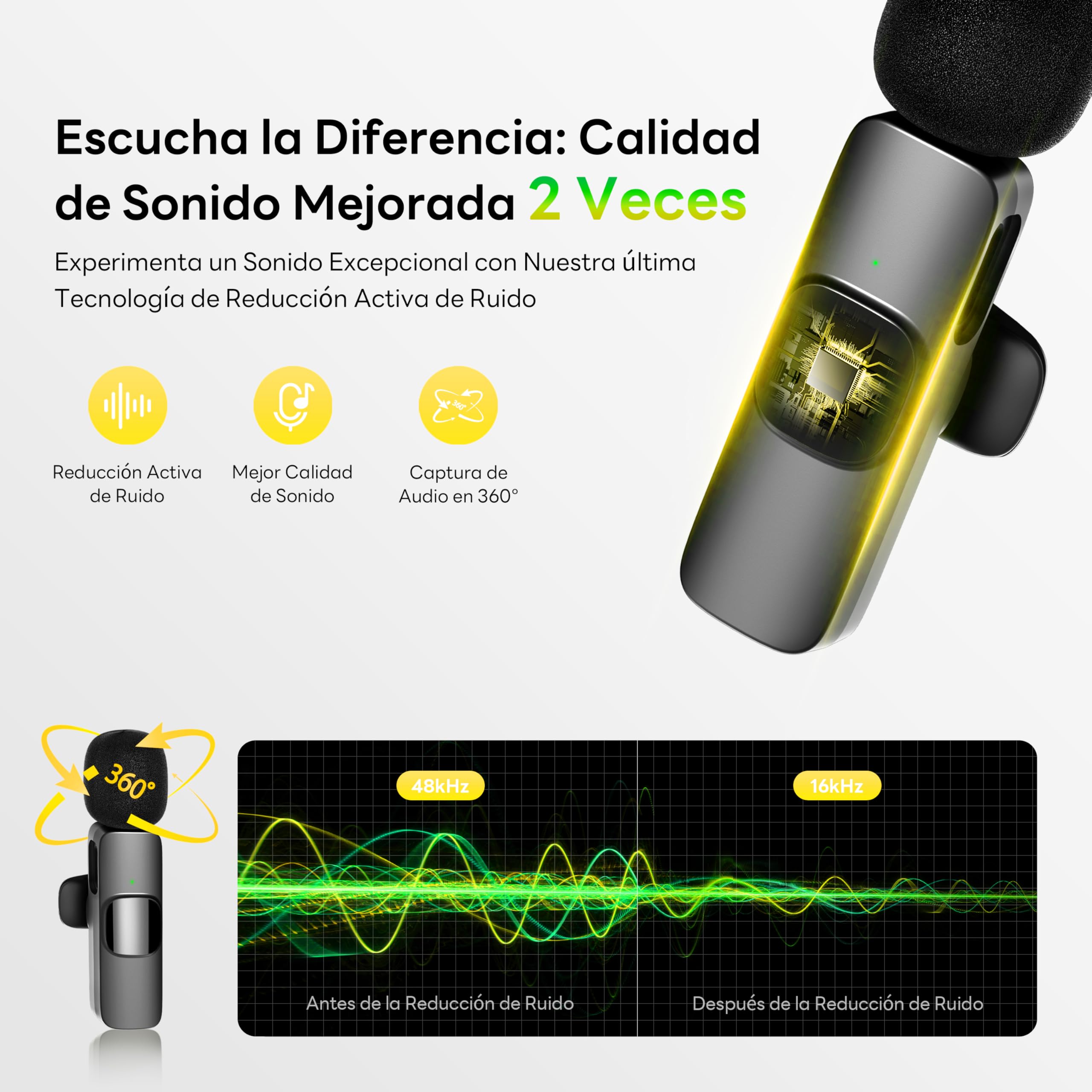 Micrófono inalámbrico para iPhone, iPad, Android, micrófono de Solapa para grabación de vídeo - 2 Pack iPhone Mic Crystal Clear Recording con USB-C para micrófono Podcast, ASMR, TikTok.