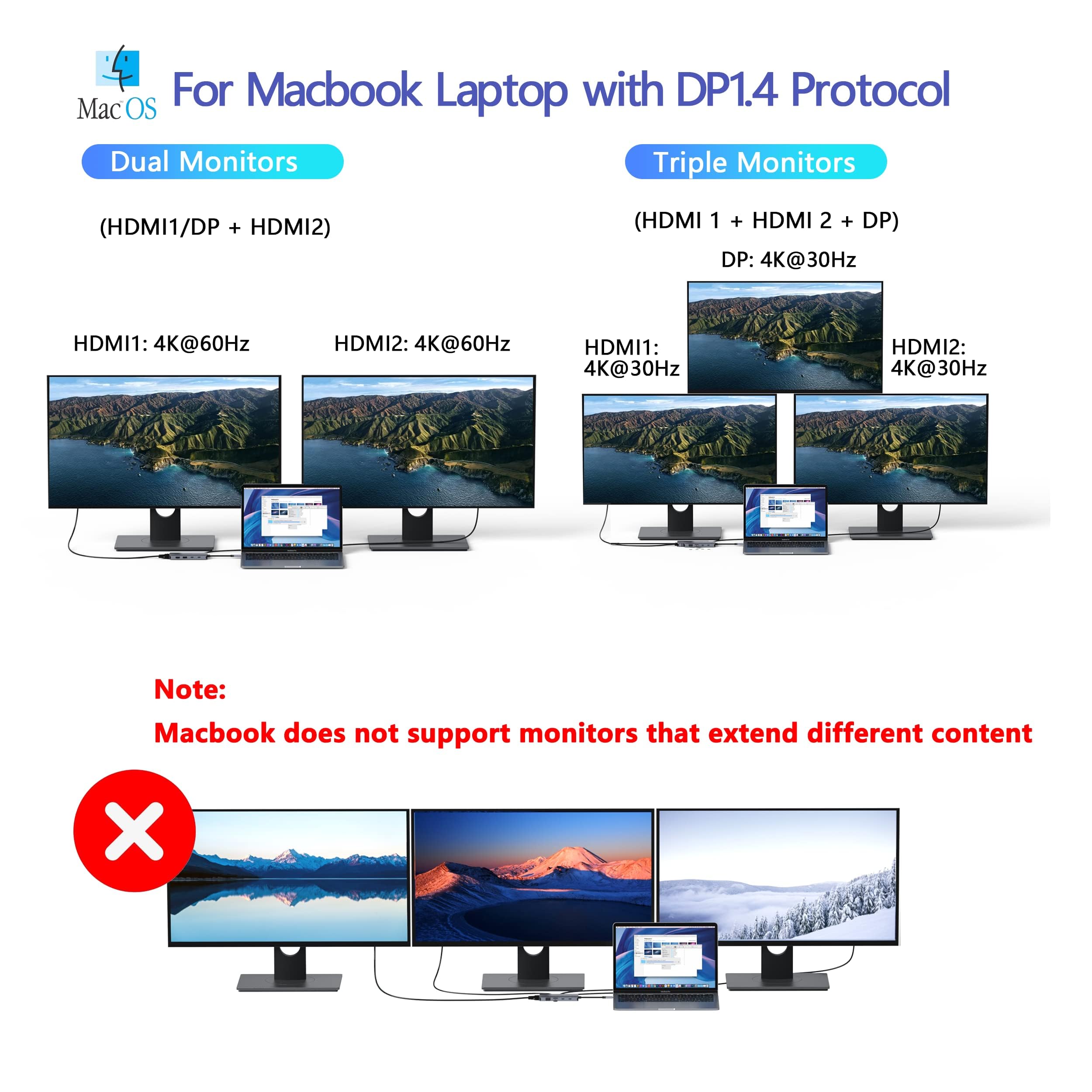 MOKiN Station d'accueil USB C Double Moniteur, Dock USB C 8 en 1 vers Dual HDMI et DisplayPort et VGA, 100W PD, 3 USB 2.0, Docking Station Quadruple Affichage pour Dell, HP, Lenovo, ASUS, Microsoft