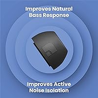 Vista 6 de Foam Masters - Almohadillas de espuma viscoelástica ultra premium para AirPods Pro 3ª generación solamente 3 pares Nuevo versión Ajuste seguro