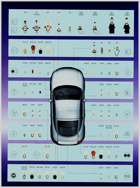 BLUETECH Longlife Car Lighting Bulbs Set of 140 - 2