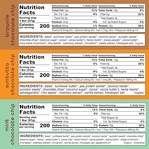 Miniatura 8 de Barras de proteína vegana Feel  Para amantes del chocolate  Keto  Sin gluten  Orgánico  Lions Mane  Chaga  Ashwagandha  15g de proteína  Bajas en
