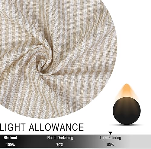 Miniatura 5 de CAROMIO Cortina de cocina de 27 x 24 pulgadas, cortinas de lino a rayas con bolsillo para barra de botón sólido a medida para sala de estar, baño,
