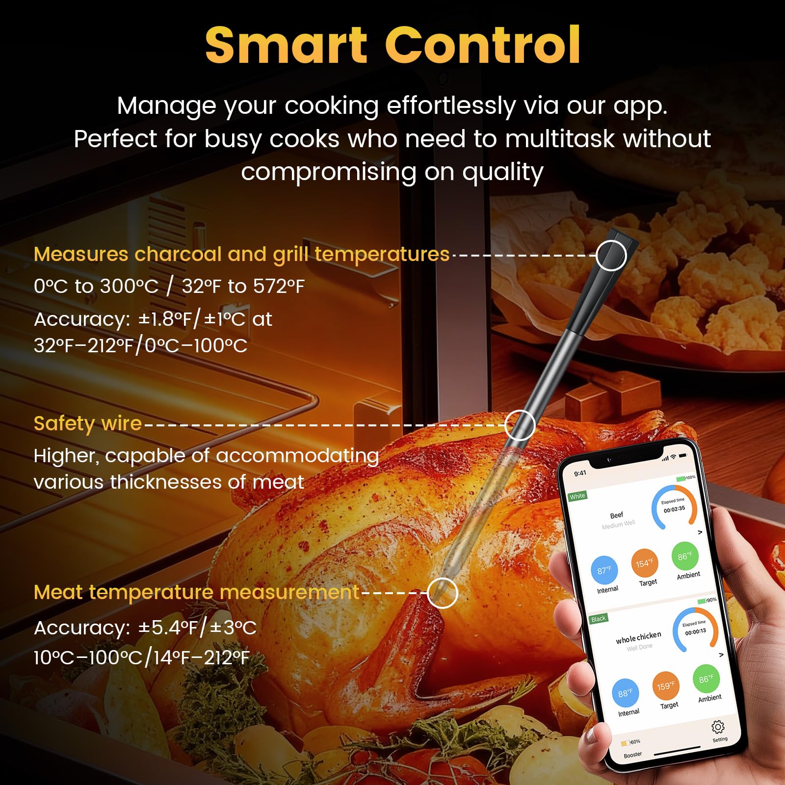 Fleischthermometer Kabellos Doppel Sonde | Bluetooth Grillthermometer, IP67 Wasserdicht, 250m Reichweite, Geschirrspülmaschinenfest, Kerntemperaturmesser für Backofen, Grill, Smoker, BBQ & Air Fryer