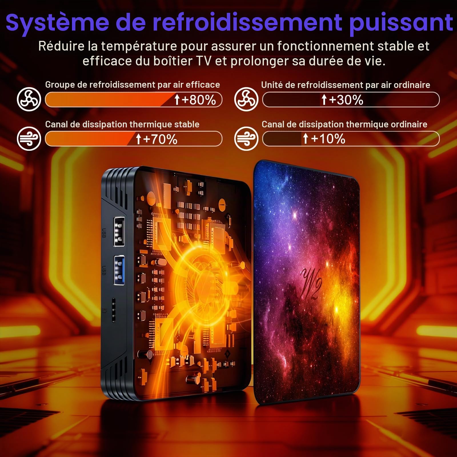 Boîtier Android TV 14, 4Go RAM et 64Go ROM,Mini Clavier Fourni