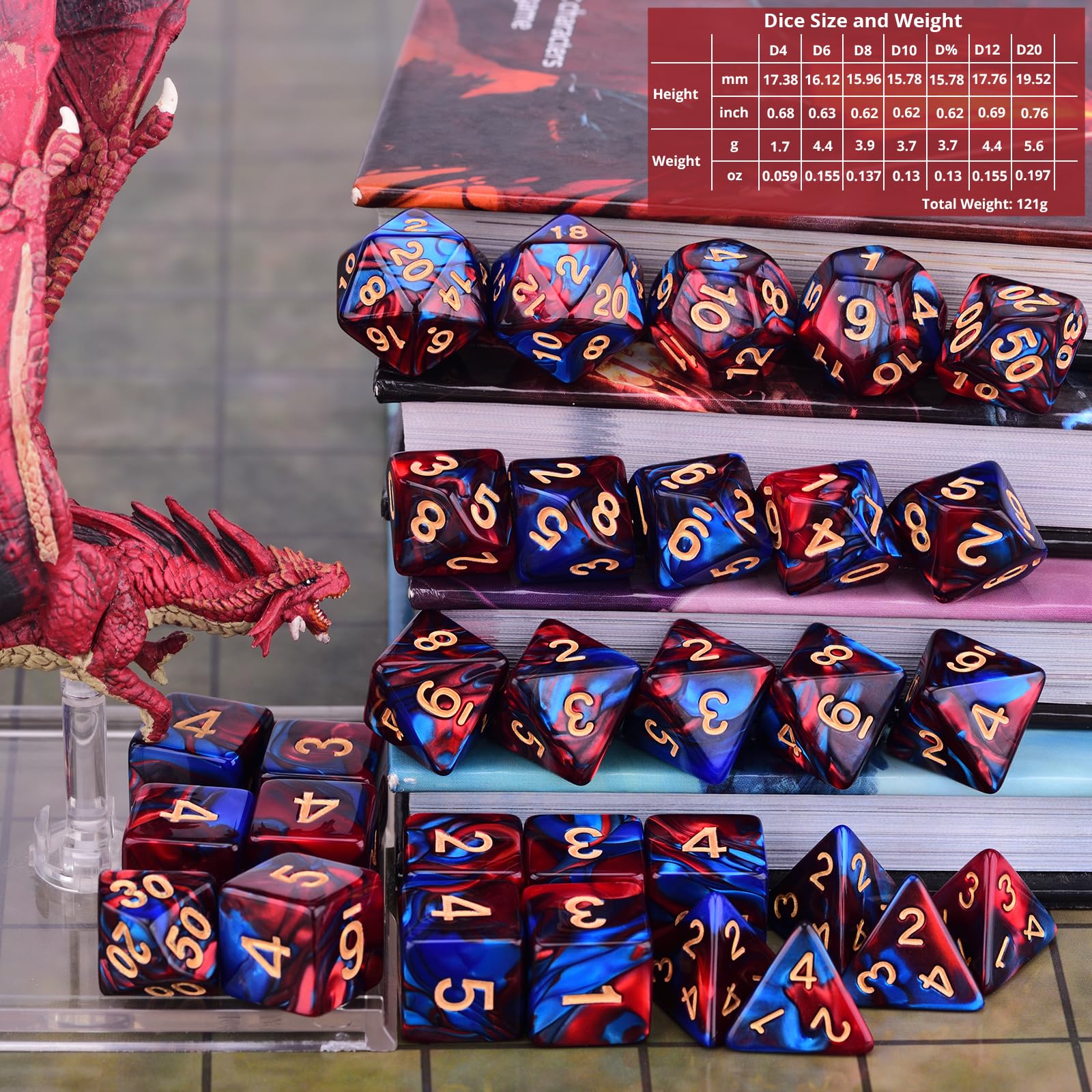Juego de dados RPG extendidos de 15 x 31 pulgadas, dados poliédricos (465 piezas) para juegos de rol de mesa DND (15 colores, clásico)