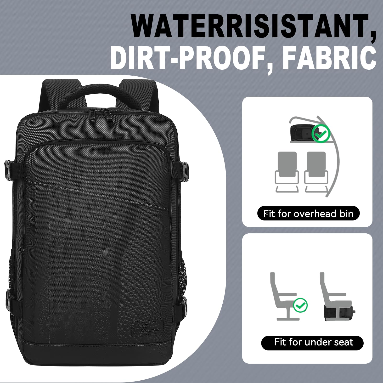 Yankony Mochila Viaje Cabina Avion 40x20x25 para Ryanair Travel Backpack 20L con Compartimiento para Portátil de 14 Pulgadas Impermeable y Antirrobo Equipaje De Mano Hombre Mujer