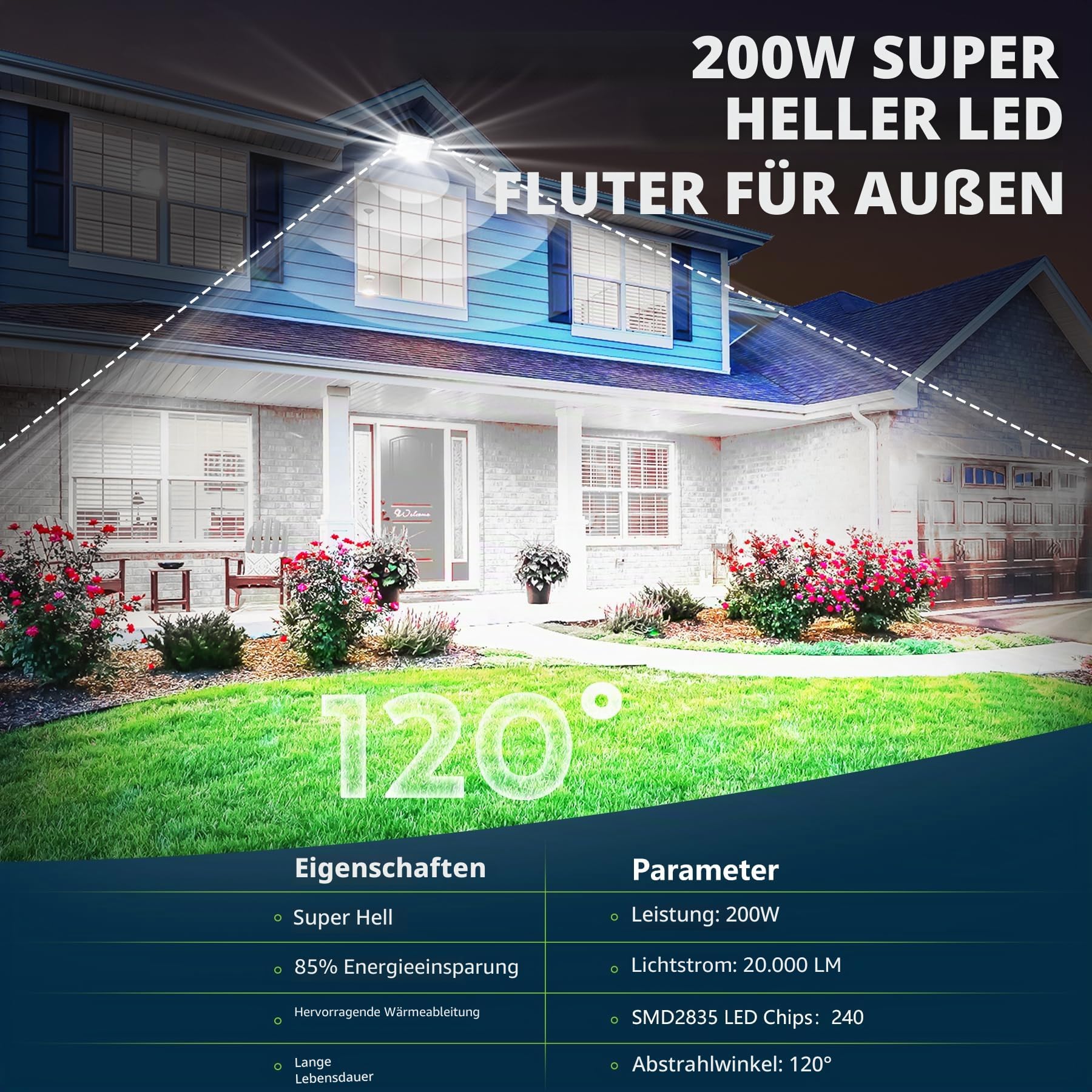 VAYALT 200W LED Strahler Außen 2 Stück, IP66 Wasserdicht und Superhell 6500-7000K 20000LM Led Scheinwerfer 230V, Led Strahler mit Stecker, Flutlichtstrahler für Hell Garten Garage Sportplatz Hof