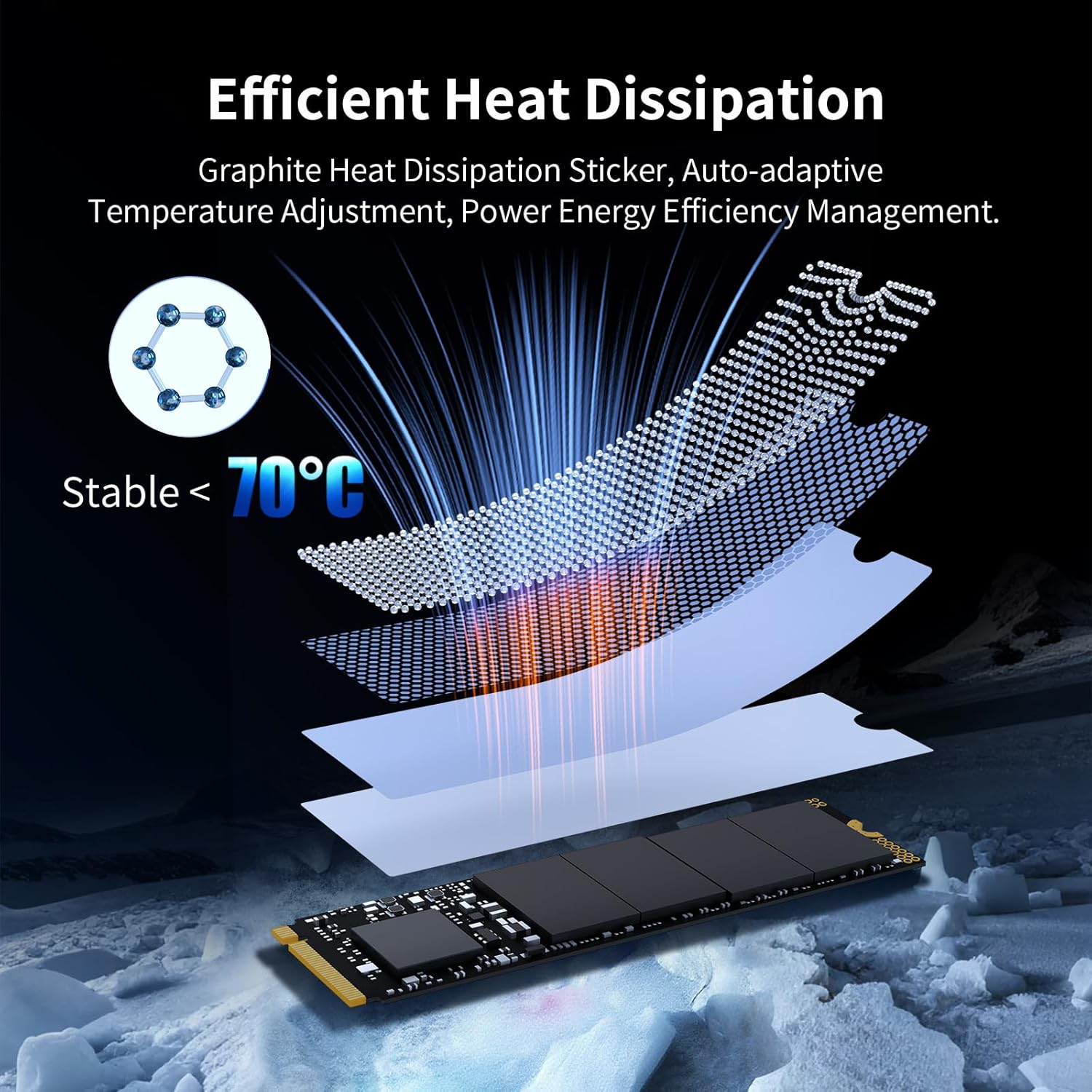 EN880E M.2 1TB NVMe SSD Review: Testado por 30 dias em jogos