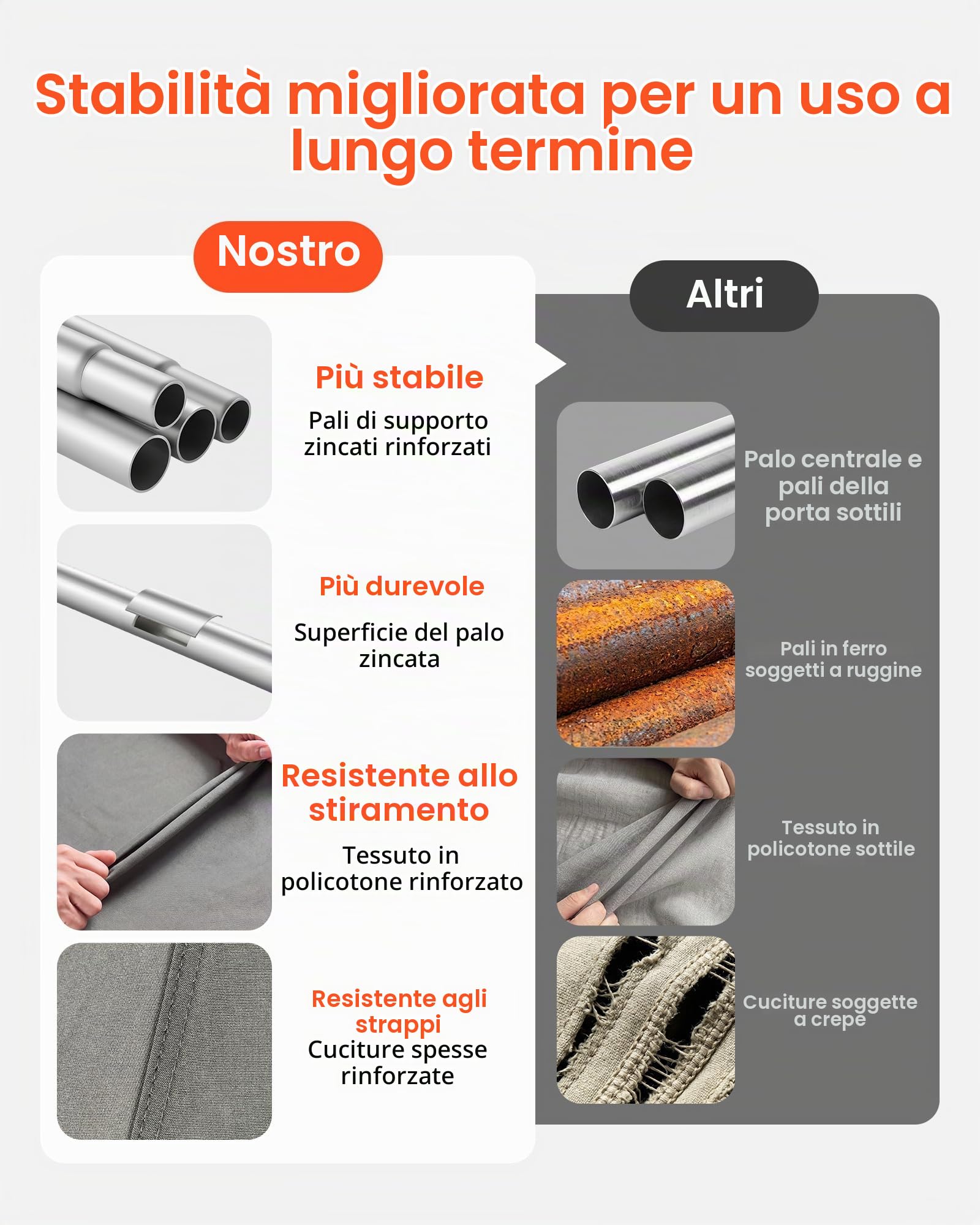 VEVOR Tenda a Campana in Tela 4 Stagioni 4 m per Campeggio, Tenda a Yurta con Presa per Stufa, Tela Traspirante, Max 4 Persone, con Pavimento Staccabile e Cerniera, per Gite Escursioni Vacanze Gruppo