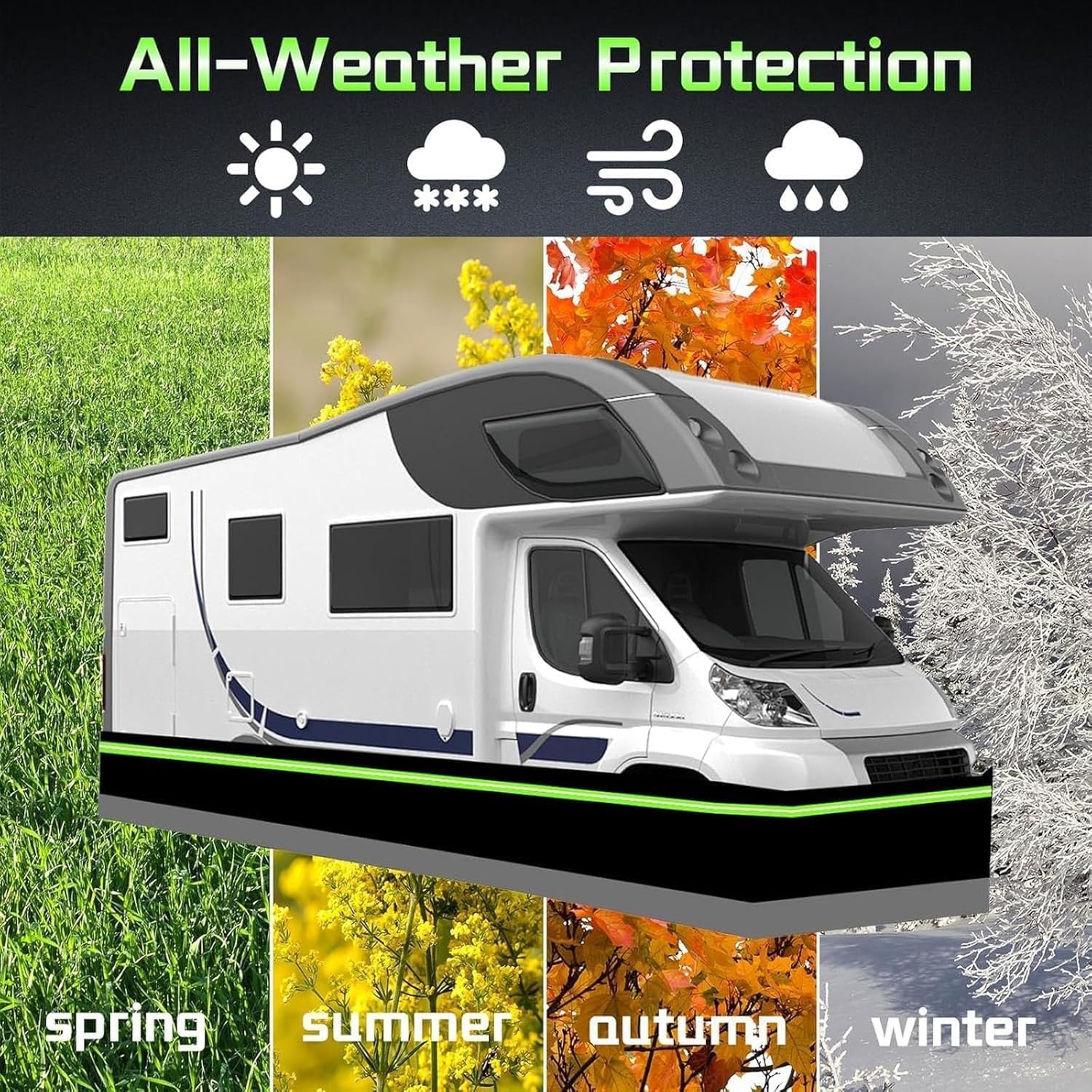 No Drilling Required for Rv Side Skirt Kits, Stainless Steel Camping Wheel Skirts, Made of Polyester Fiber, Easy to Store, Windproof, Snowproof and Heat-Insulating Rv Barrier.3ft High-65ft Length