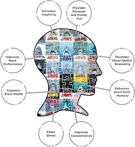 Miniatura 6 de AQUARIUS Jaws 50th Anniversary Posters - Rompecabezas de 500 piezas (rompecabezas de 500 piezas)  Sin deslumbramiento  Ajuste de precisión