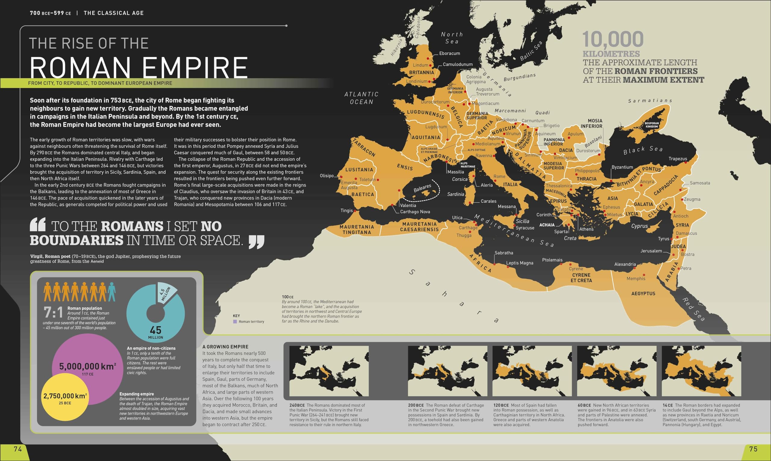 History Year by Year: The Ultimate Visual Guide to the Events that Shaped the World