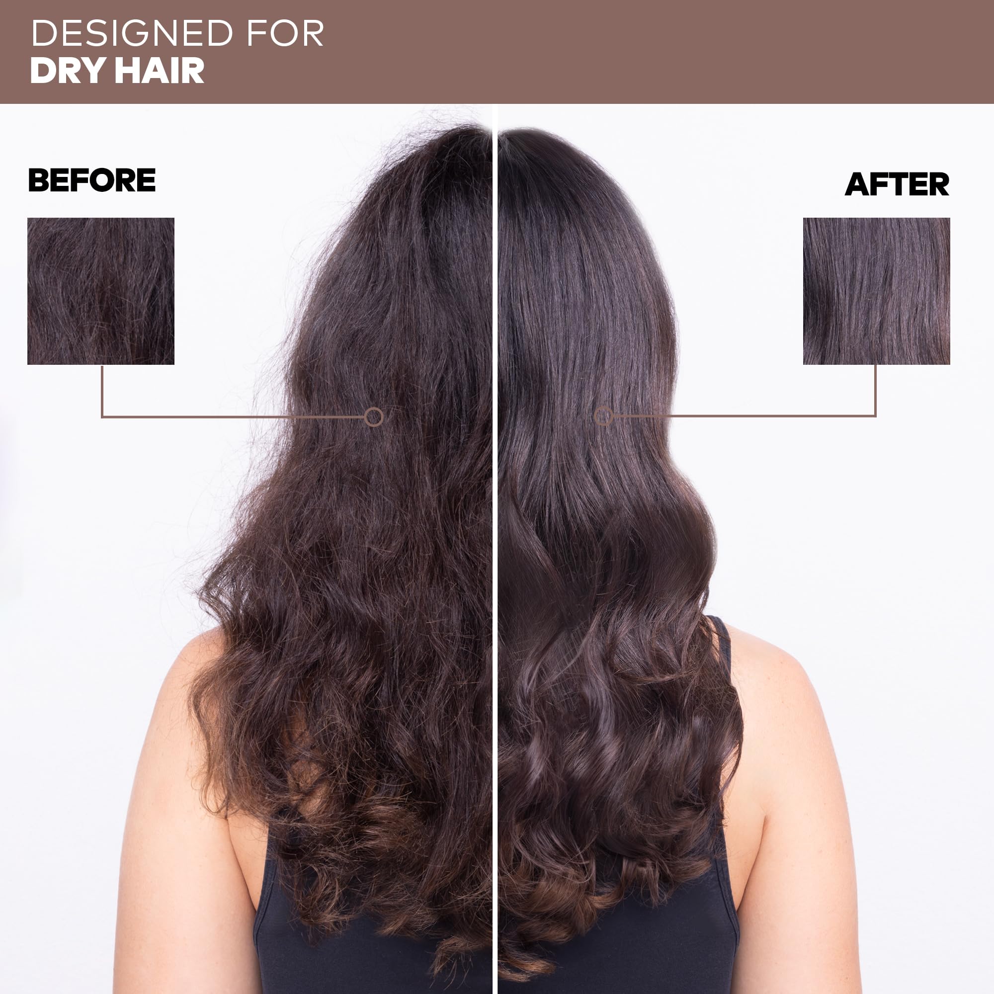 ALFAPARF MILANO Yellow Professional Nutritive Nourishing Shampoo for Dry Hair - Powered by Argan & Coconut Oils - Designed for Gentle Cleansing