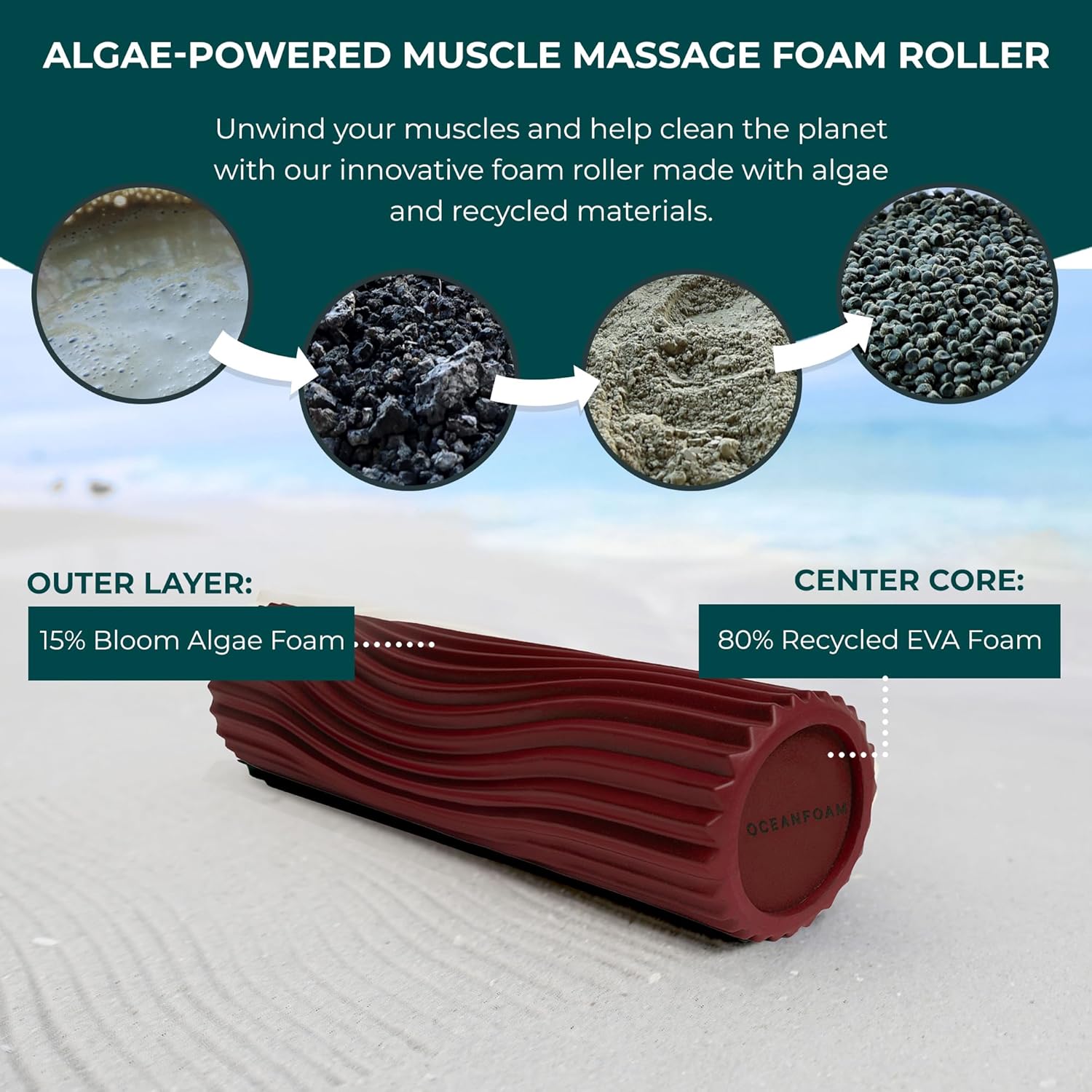 Oceanfoam Tidal Roller - Maroon - Muscle Massage Foam Roller for Back Pain & Stretching - Firm and Ergonomic Wide Wave Textured - Yoga, Athletics, & Wellness - Full Size, 20" x 5" - Image 7