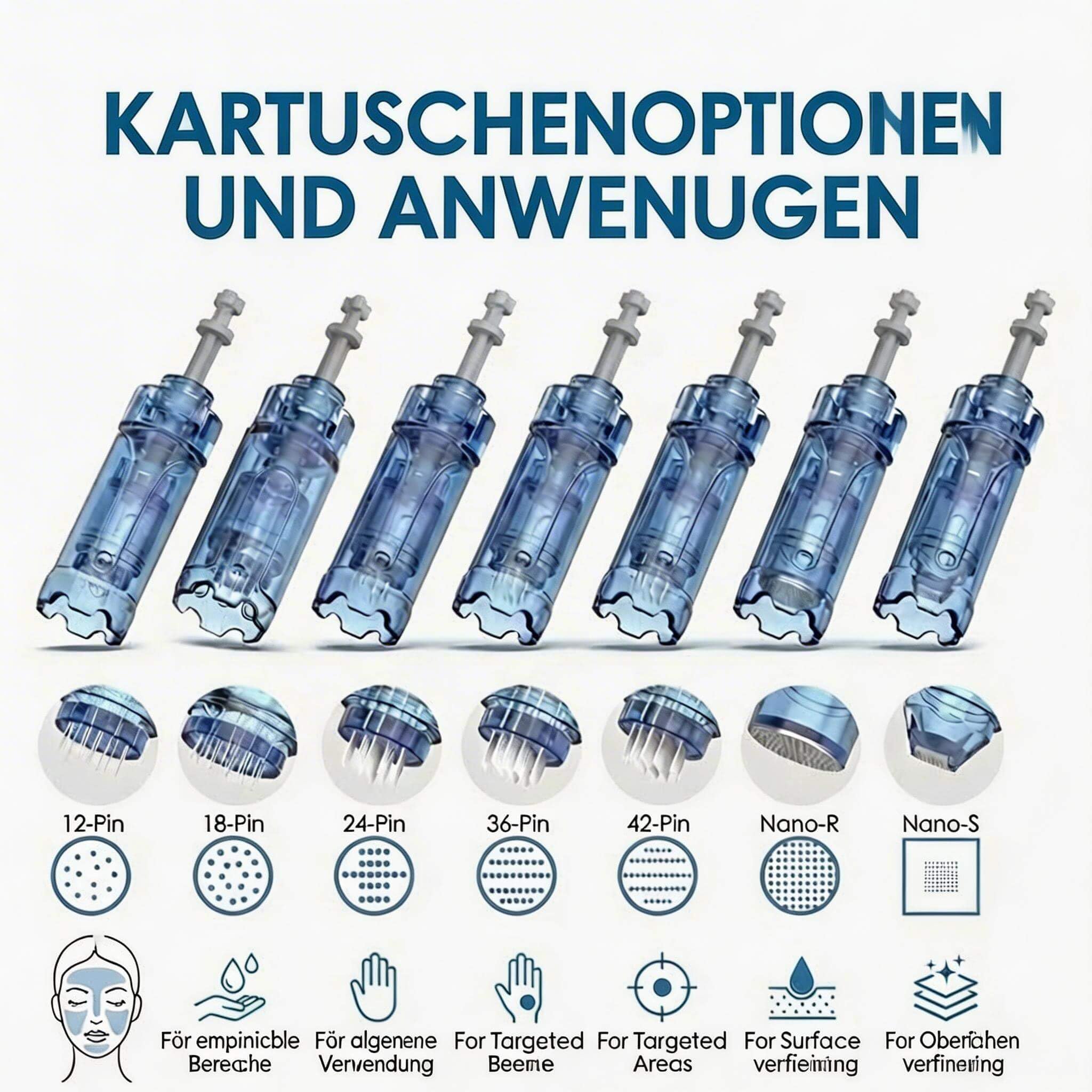 Dr. Pen Ultima M8S hautpflege pen – Kabellos, LED-Display, 6 Stufen, 0–2,5 mm, ergonomisch, 28 Ersatz-Tips(12×18Pin & 10×36Pin & 6xNanoR), sterile Module, für Gesicht, Hals, Körper, Profis & Zuhause