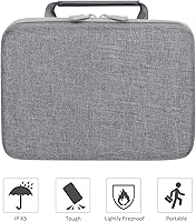 Vista 2 de co2CREA Reemplazo de carcasa rígida para impresora fotográfica instantánea HP Sprocket Studio Plus 4x6