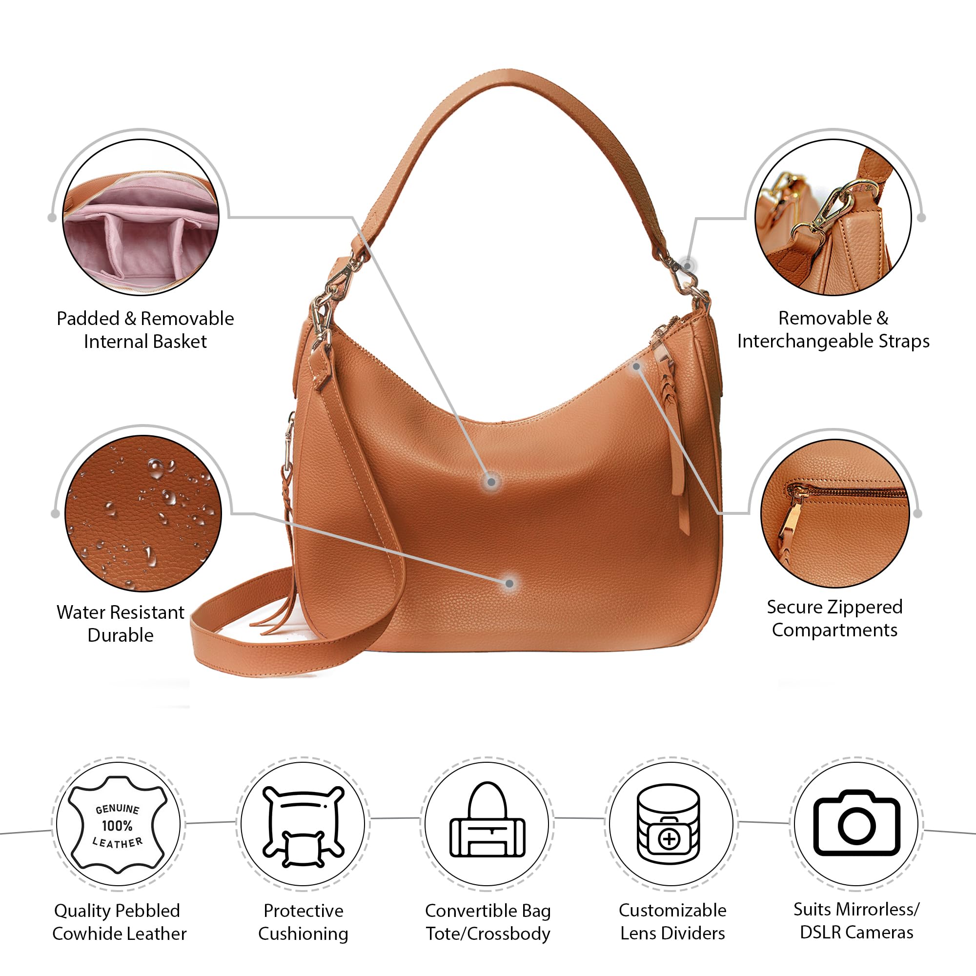 Meliaebag - Bolso bandolera para cámara réflex digital sin espejo para mujer, bonito bolso bandolera de cuero de primera calidad para viajes, se adapta a Canon, Nikon, Sony, Olympus (marrón)