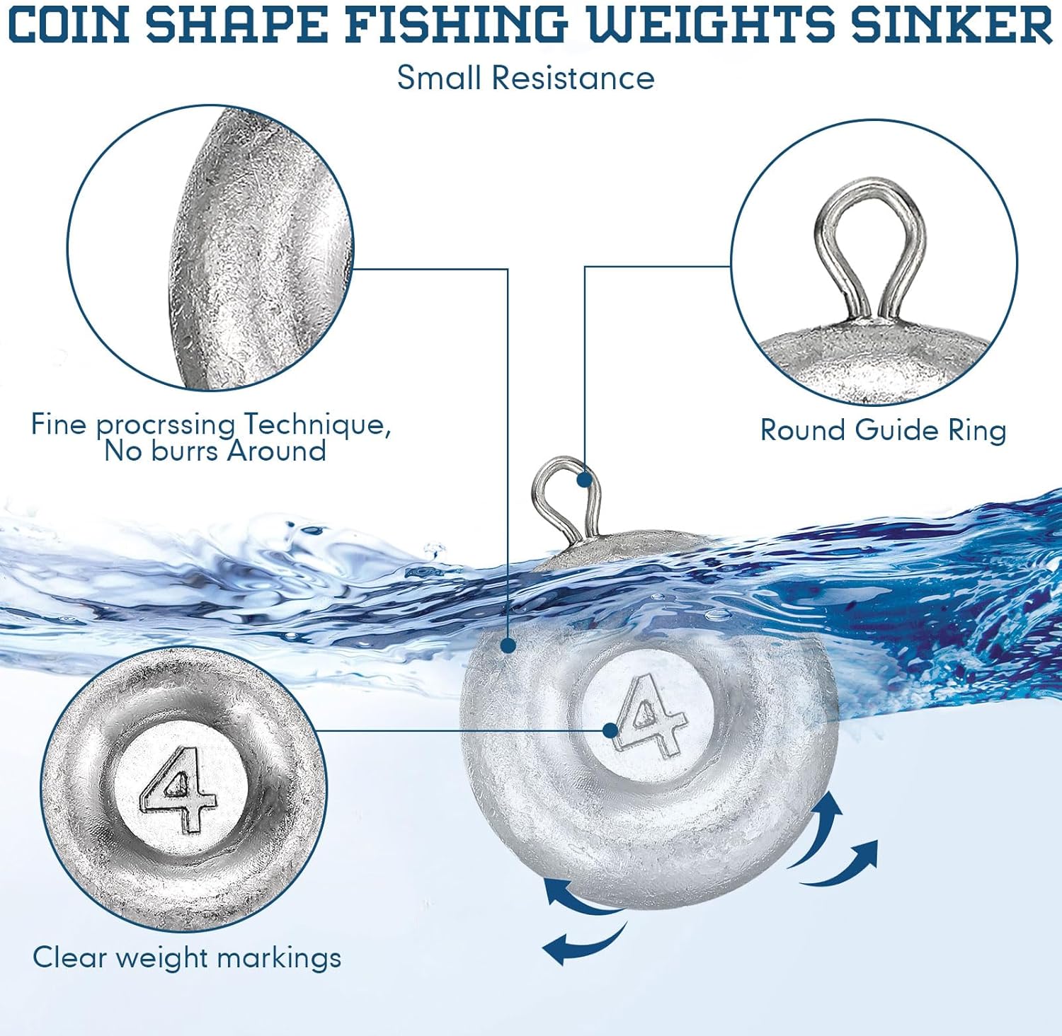 36 Pieces Fishing Disc Sinkers Weights Disc Sinker Fishing Sinkers Weights for Saltwater Catfishing Trolling Surf Tackle