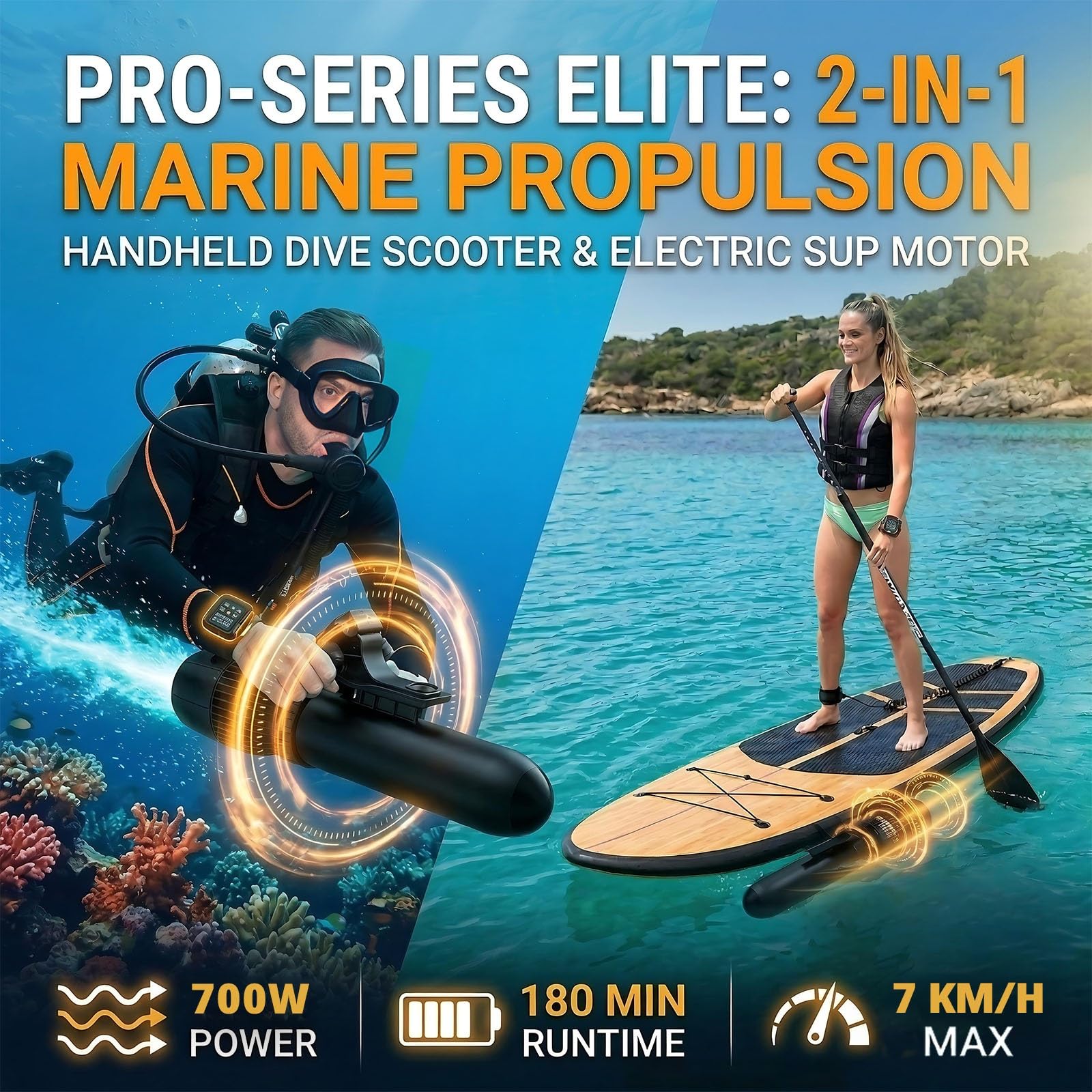 Bürstenloser Unterwasser-Scooter 700W mit 180 Min Reichweite, 9 Geschwindigkeiten mit Fernbedienung, Elektro-Antriebseinheit für SUP und Kajak Board