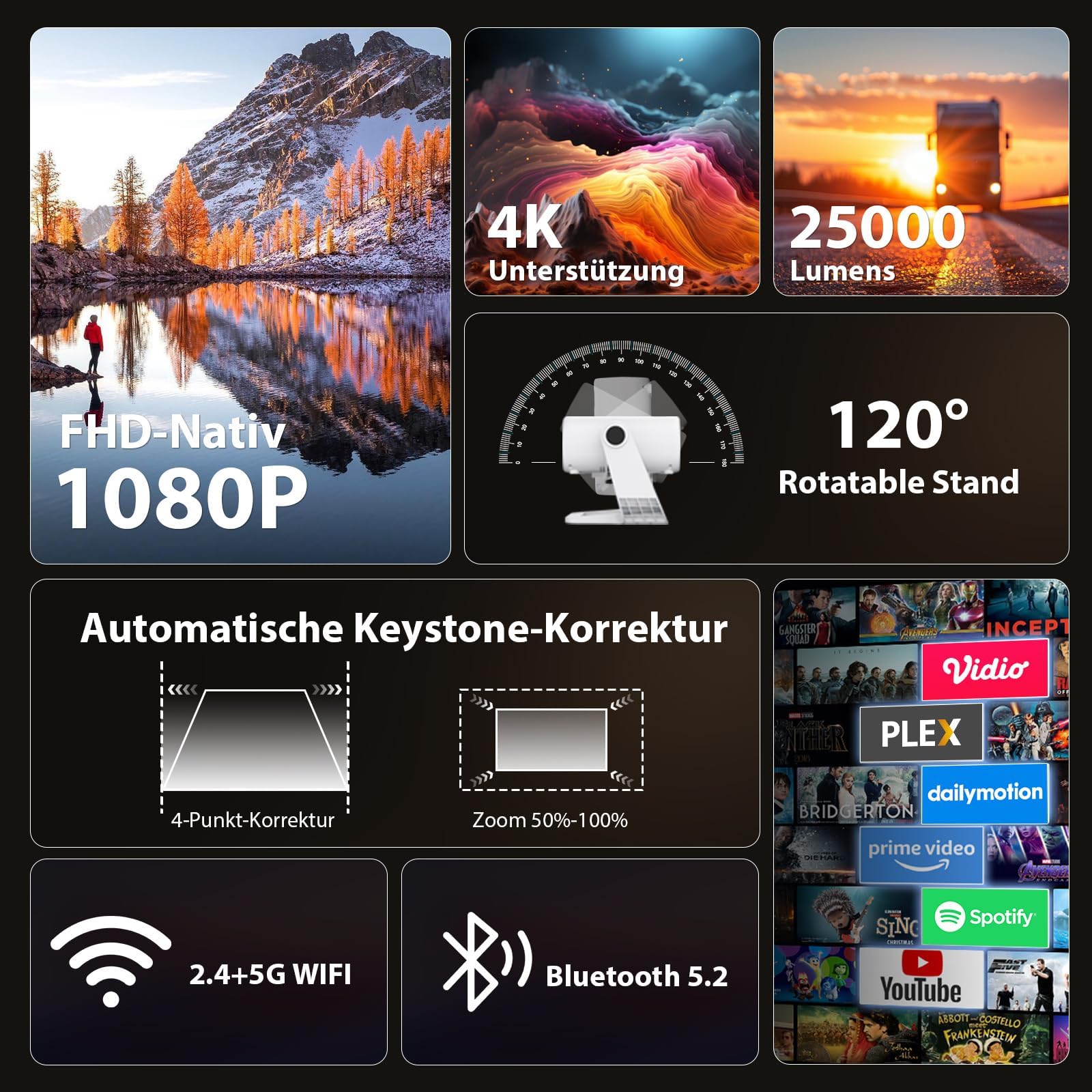 Proiettore Full HD supporto 4K con auto focus: prima QUALITÀ in casa