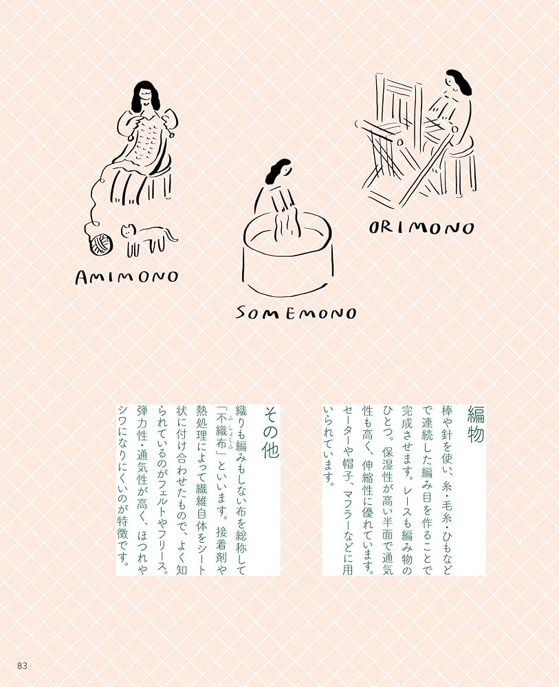 染織・布を楽しむ書籍セット　鑑賞から技法・応用など　10冊 グラフィック社