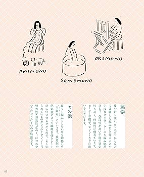 新版 綿糸布の基礎知識 新版 綿糸布の基礎知識