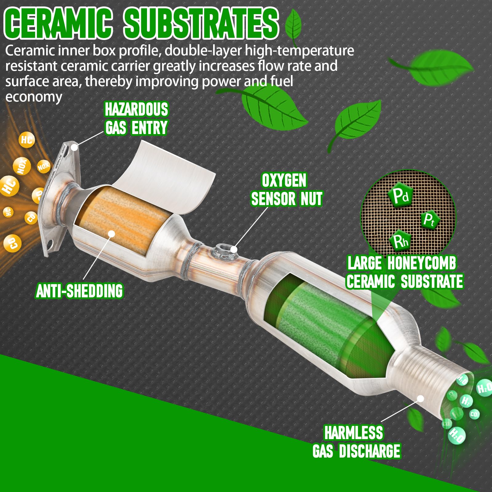 Amazon | FOMIUZY ハイフロー フロント 触媒コンバーターキット 直接
