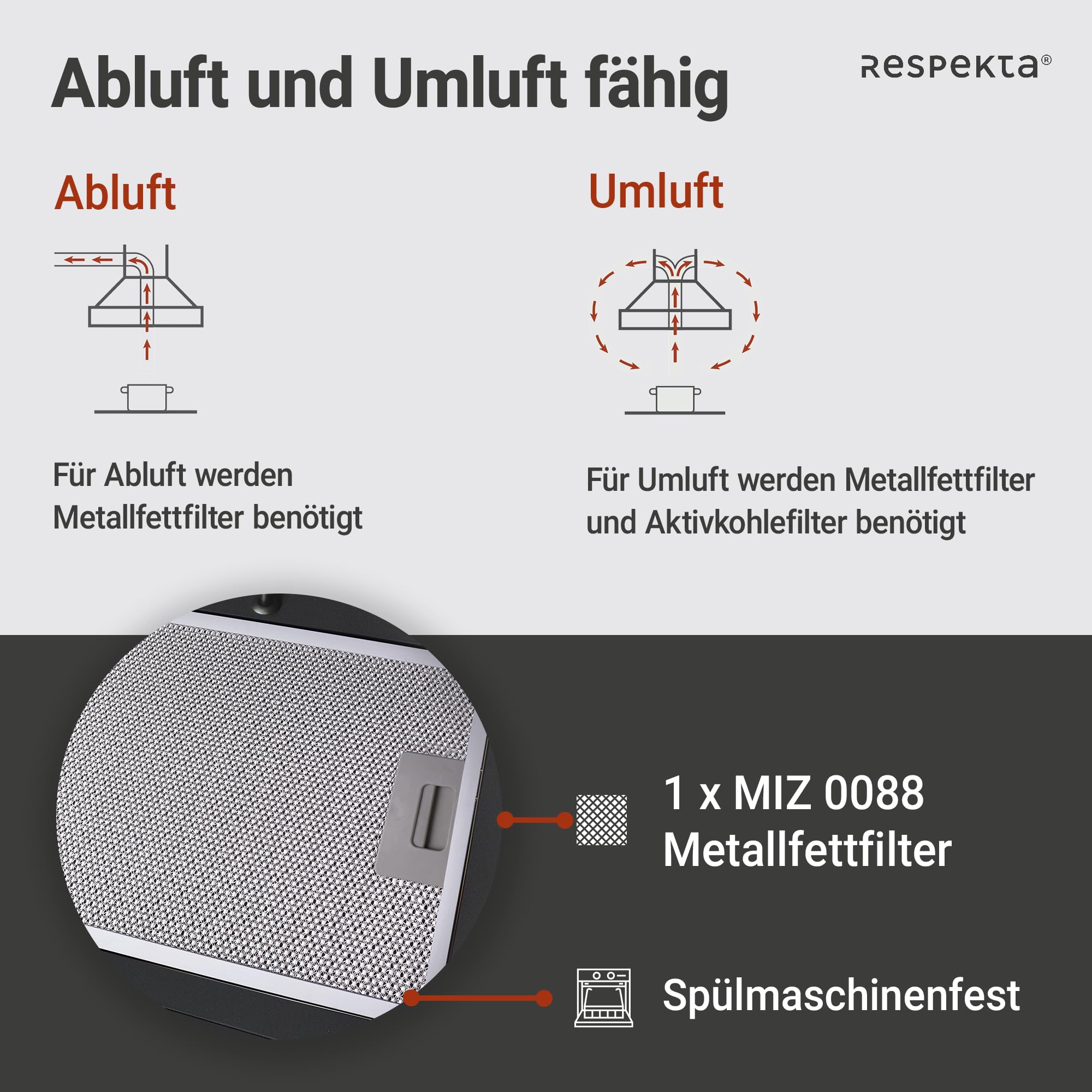 Respekta Dunstabzugshaube / Schräghaube 80 cm / Metallgehäuse mit Glasschirm in Schwarz / Abluft - und Umluftfunktion / CH24080SM / A / 65 – 70 dB