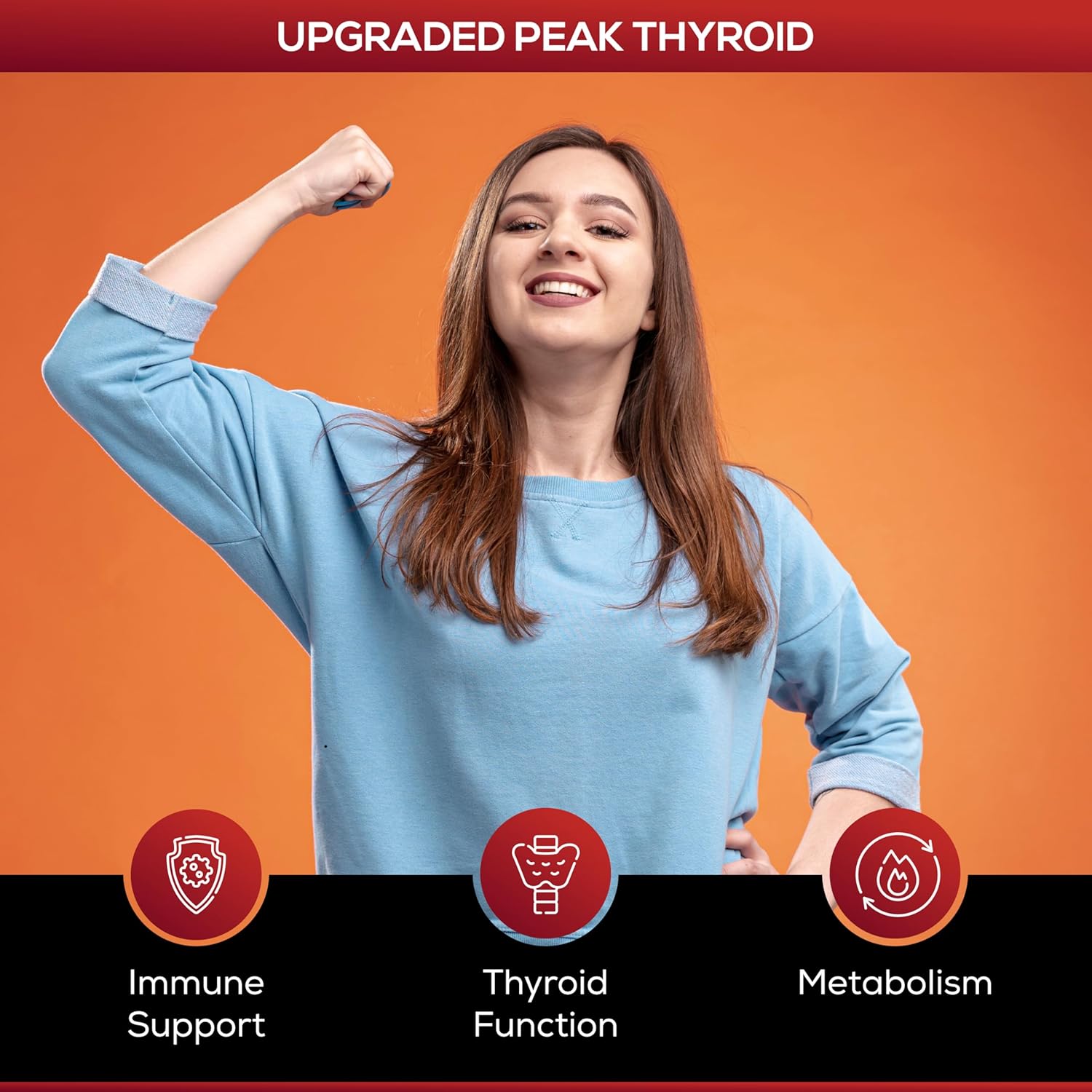 Upgraded Formulas Peak Thyroid Supplement - Energy Support to Reach Work and Fitness Goals, 4 fl oz