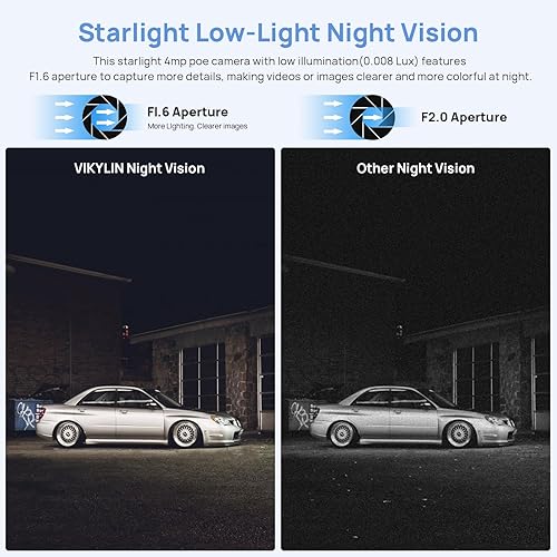 Miniatura 3 de VIKYLIN Cámara de seguridad IP Starlight 4K 8MP con micrófono incorporado, ranura para tarjeta SD de 256 GB, lente de 0.110 in, IR de 98 pies, IP67,