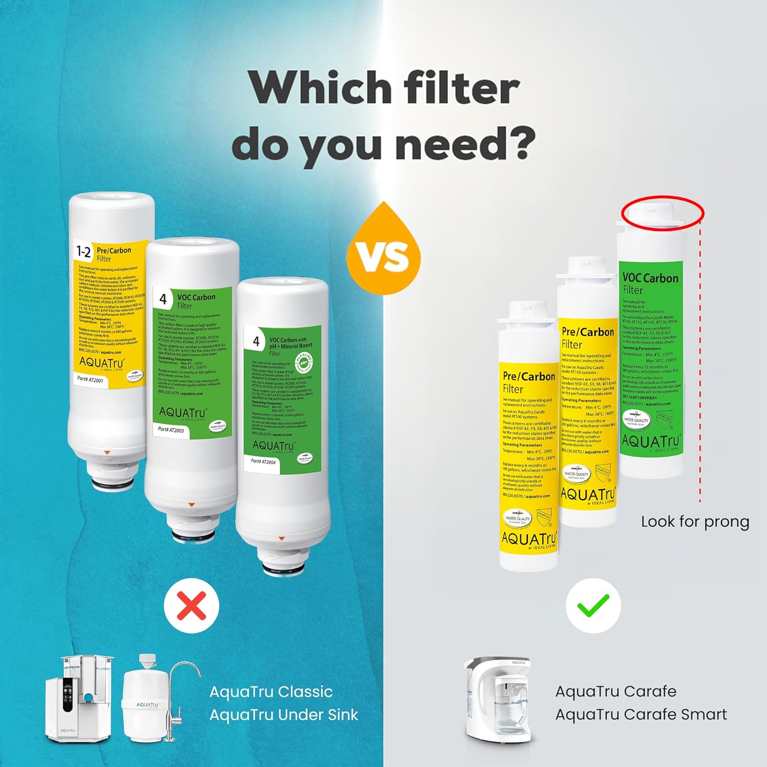 AquaTru One-Year Carafe Filter Combo Pack – Includes 1 Pre/Carbon Filter (Stages 1–2) & 1 VOC Carbon Filter (Stage 4) – Compatible with AquaTru Carafe Water Purifiers