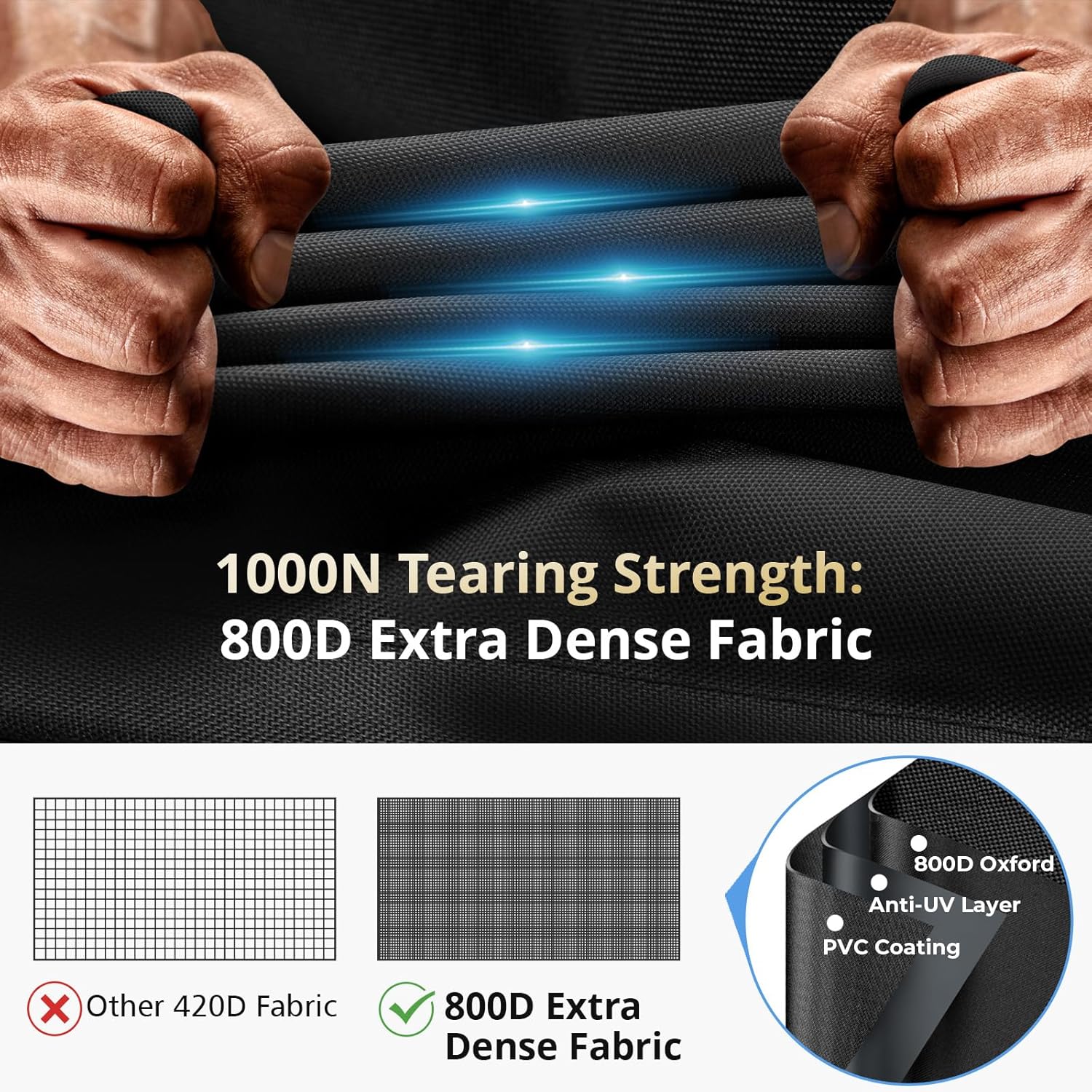 Griddle Cover for Blackstone 36" Griddle,Rip-Proof Upgraded Material Flat Top Grill Cover,Waterproof UV and Fade Resistant Grill Cover with Straps for Camp Chef and More 4-Burner Griddle