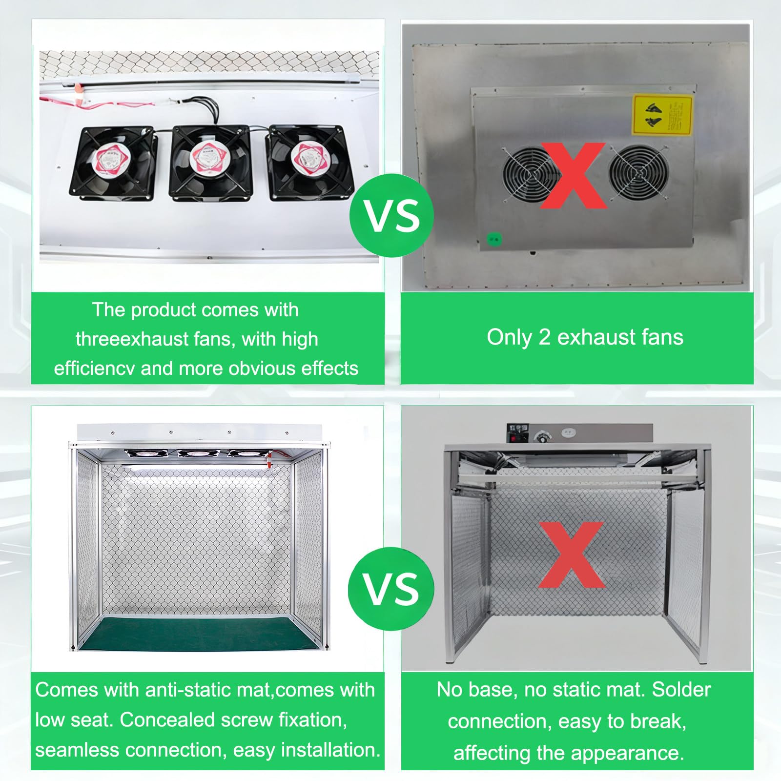 Laminar Flow Hood Fan Filter Unit Reinraum FFU mit HEPA-Filter, Reinheitsklasse 100, geeignet für Telefonreparatur im Labor und staubfreies Arbeiten 220V