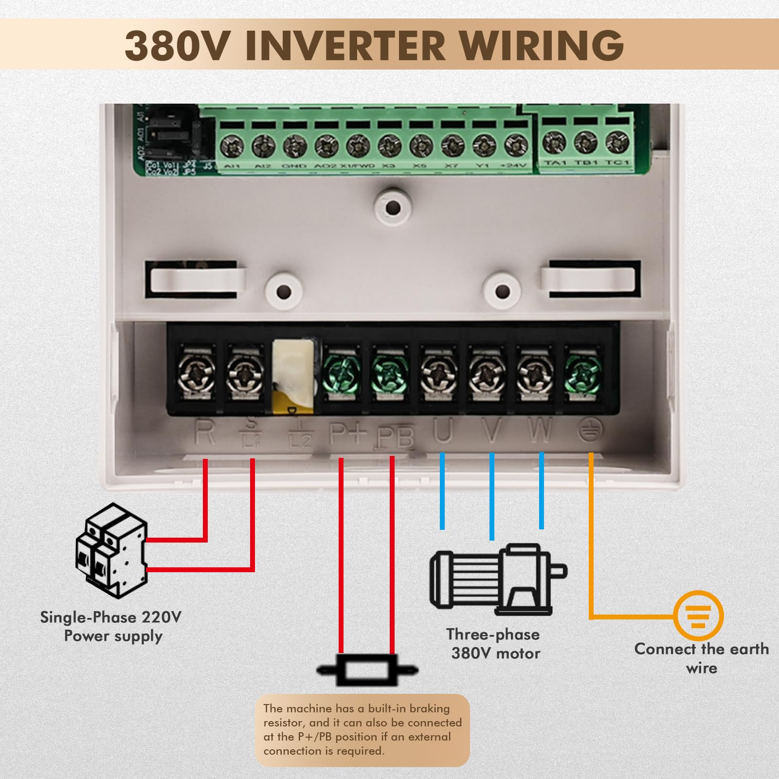 Variateur de Frequence 220v 380v, VFD 2.2 kW Professionnel Convertisseur de Fréquence Entrée Monophasée 220v Sortie Triphasée 380v, Entraînement à Fréquence Variable CNC pour Ventilateurs,Pompes à eau