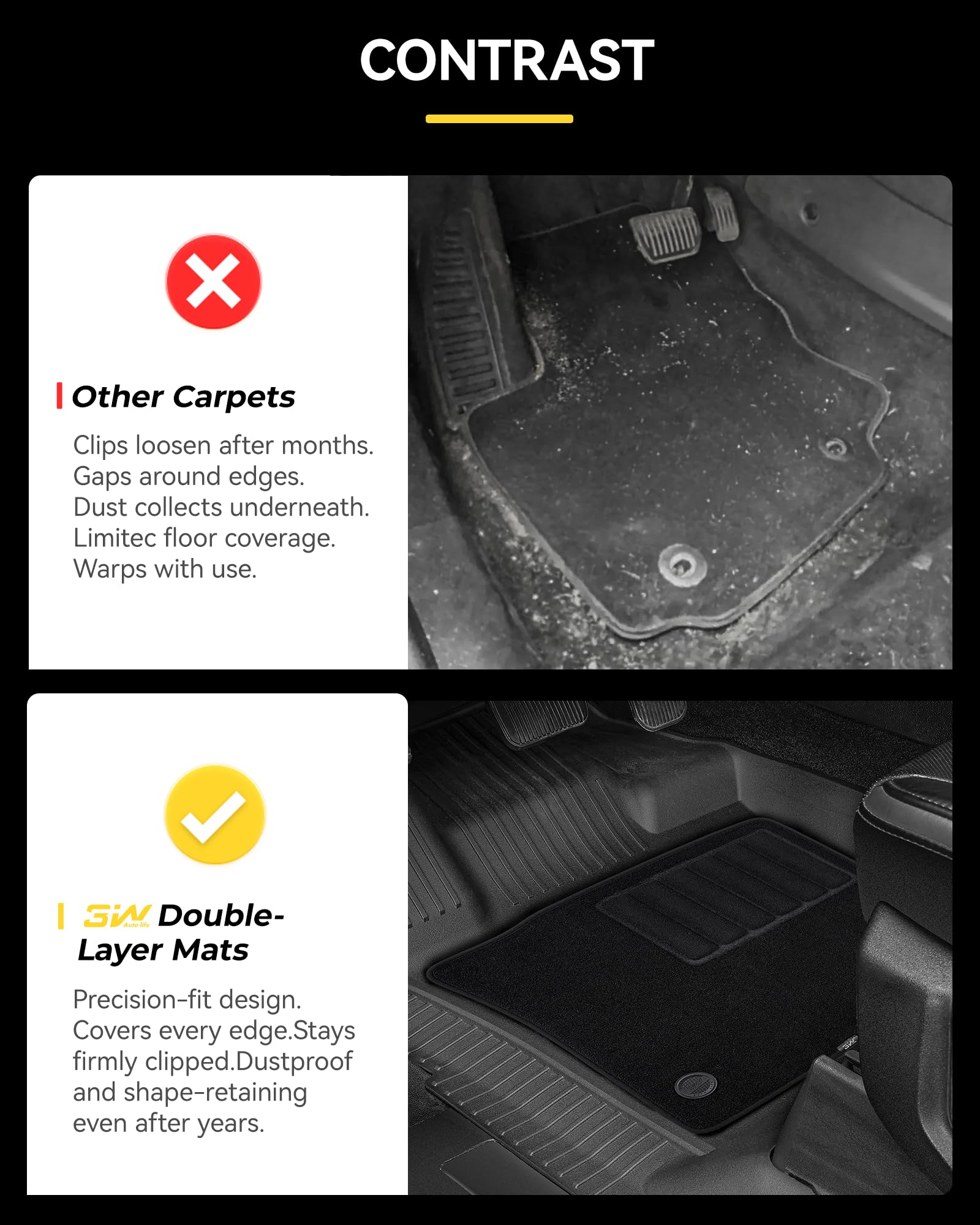 3W Floor Mats Front Carpet Fit for 2015-2025 Ford F150 F-150 Lightning SuperCrew Cab TPE All Weather Heavy — view 9