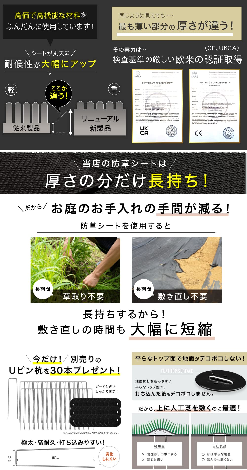 Amazon | JARDIN(ジャルダン) 人工芝 1mx10m 防草 芝生 人工芝生 人口