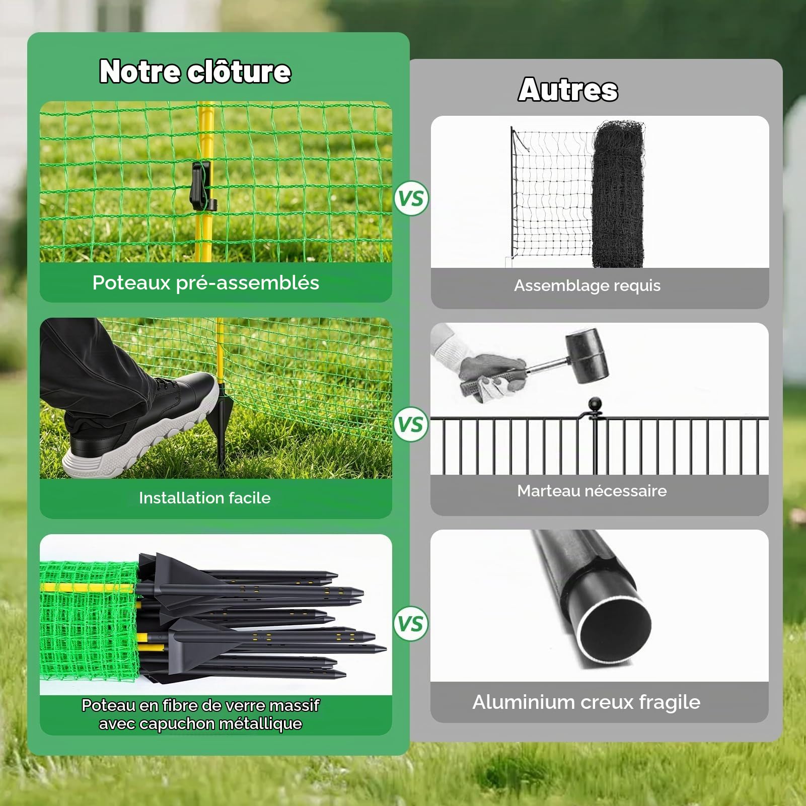 Filet à poule et clôture amovible en nylon vert – 90 cm x 20 m, 12 piquets – Grillage souple pour chien, poule, volaille et potager – Idéale pour le jardin, l'extérieur et le camping.