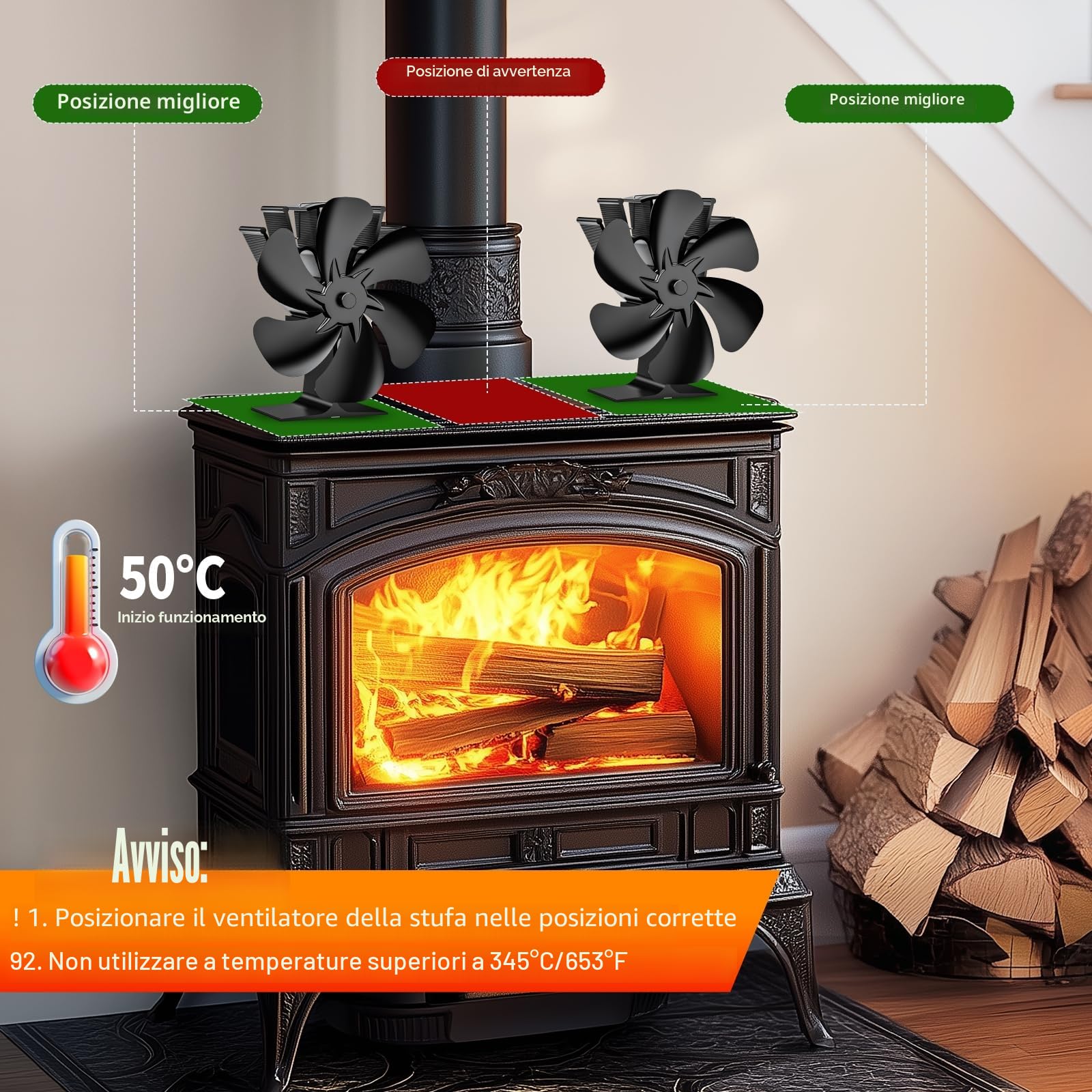 6 Pagine Ventilatore per Camino, Ventilatore per Camino non Elettrico, Silenzioso per Stufa a Legna, per Stufe a Legna/Ceppi/Vamino/Stufa (6 Foglie)