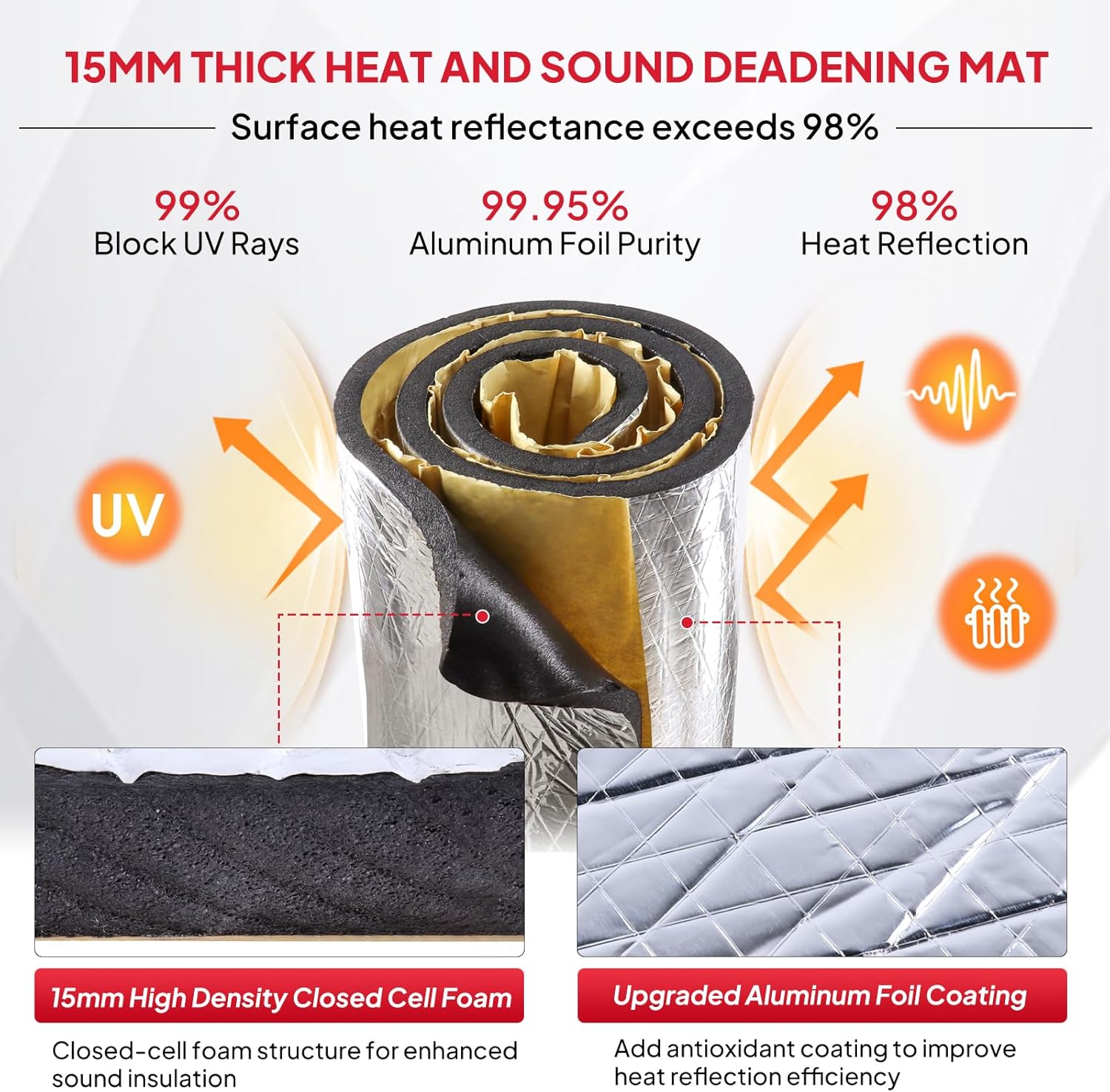 590 mil Auto Boat Sound Deadening with Adhesive 15 mm Closed Foam Reduce Noise &Vibration Car Heat Insulation Roll (65" Lx40 W)