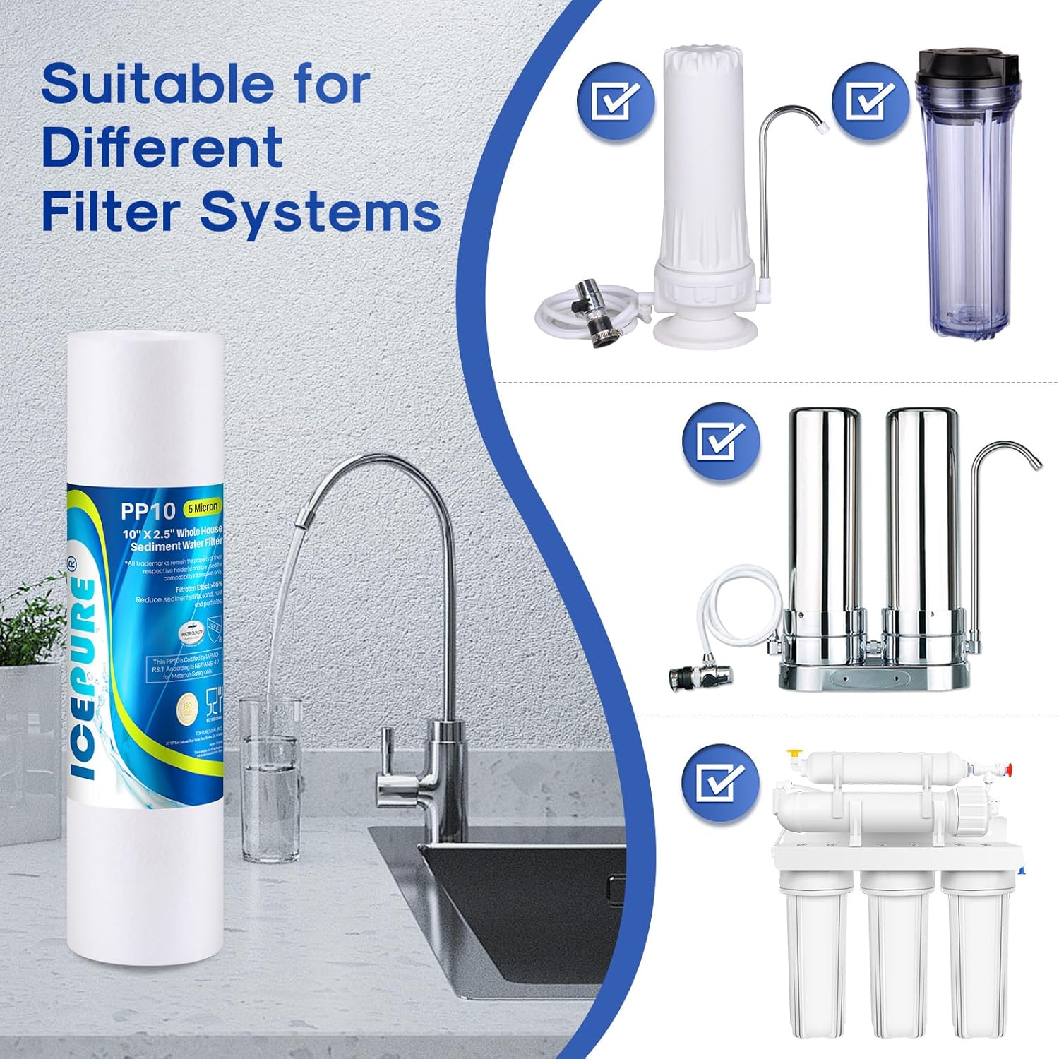 ICEPURE 10"X2.5" 5 Microns Whole House Sediment RO System Water Filter Replacement for Any 10 inch RO Unit,Dupont WFPFC5002, Aqua Pure AP110, Culligan P5,GE FXUSC, Whirpool WHKF-GD05,PP10-05,4PACK