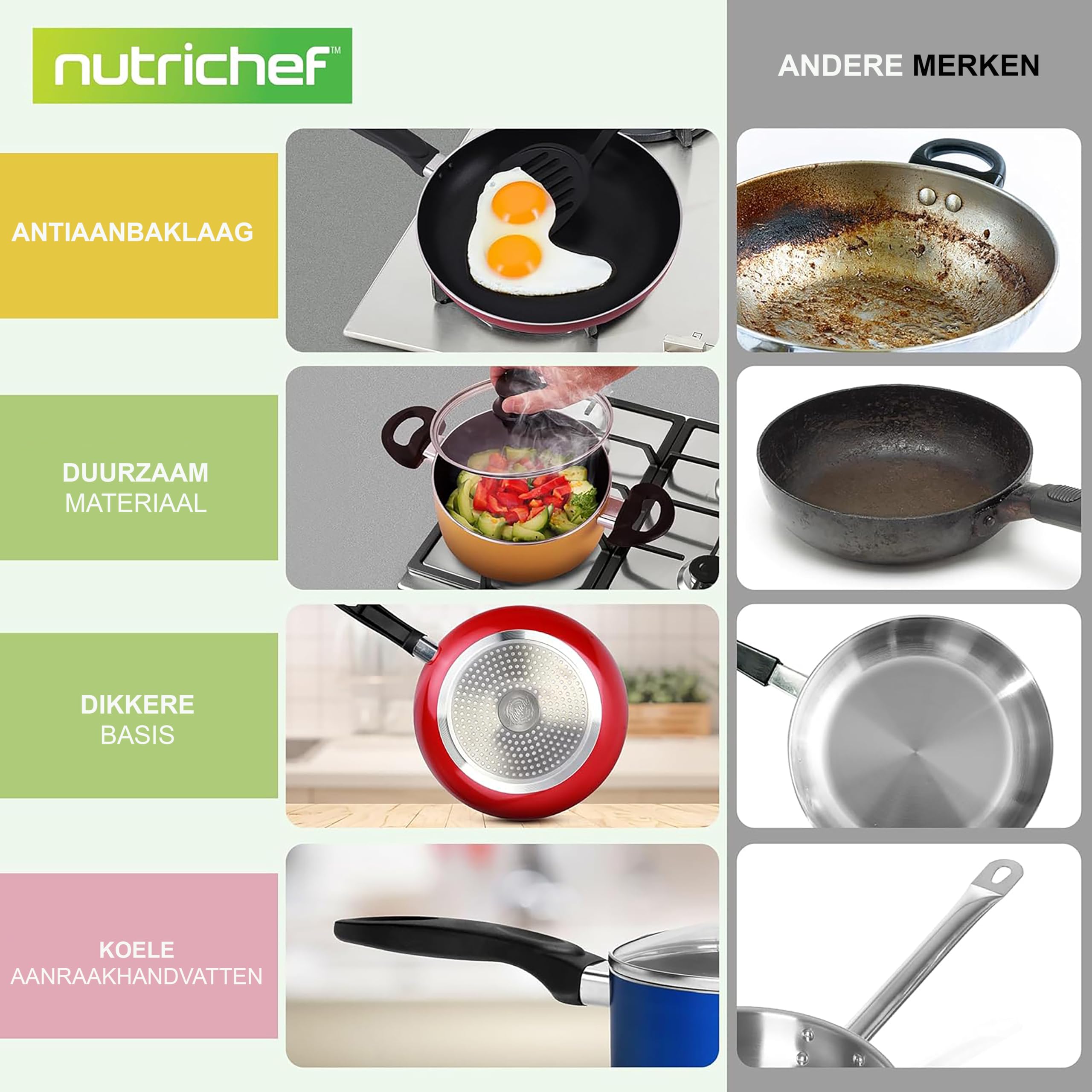 NutriChef