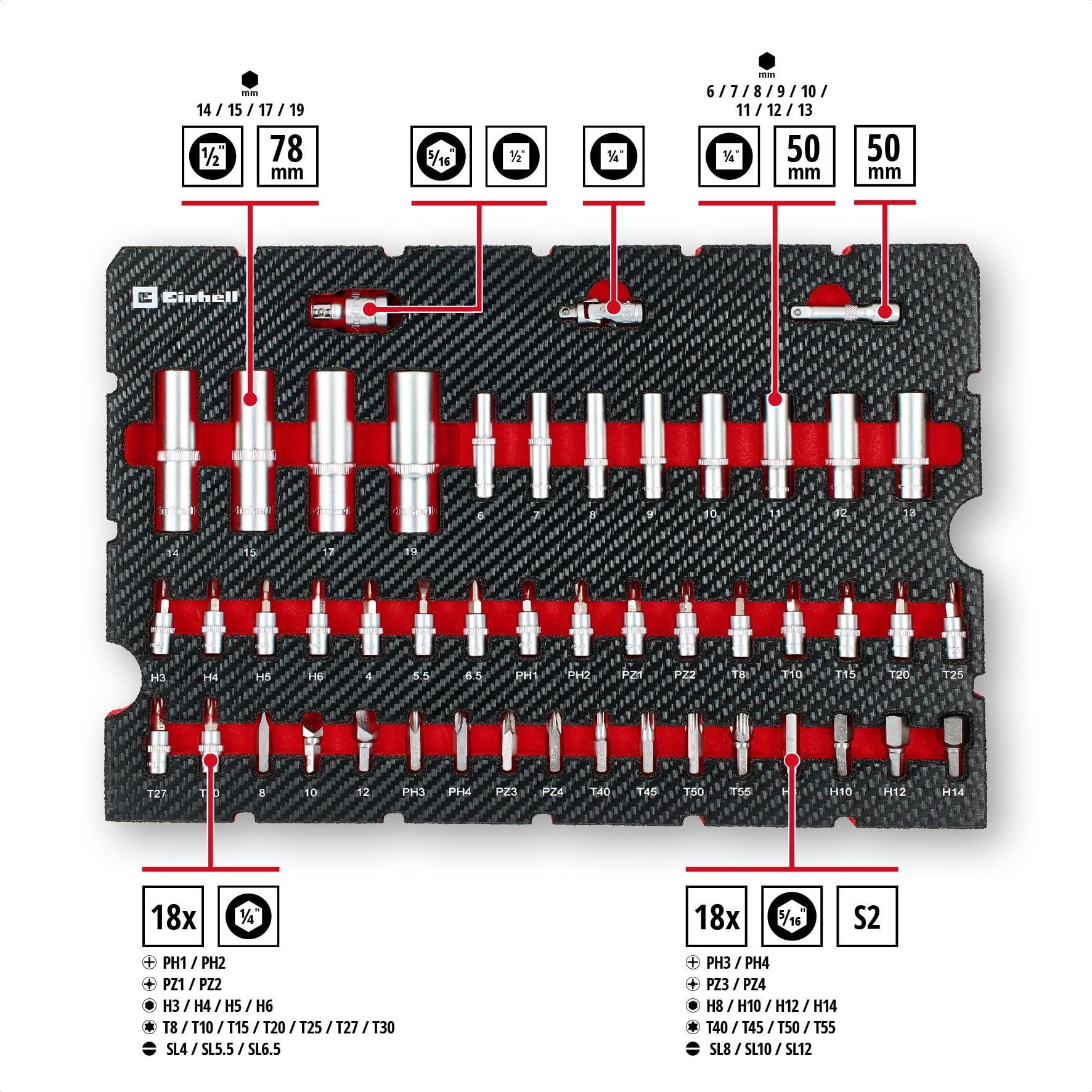 Original Einhell Maletín Herramientas Taller E-Case 92 piezas (equipo, casquillos de coche, boquillas, trinquete, T-Mango, Sistema E Case)