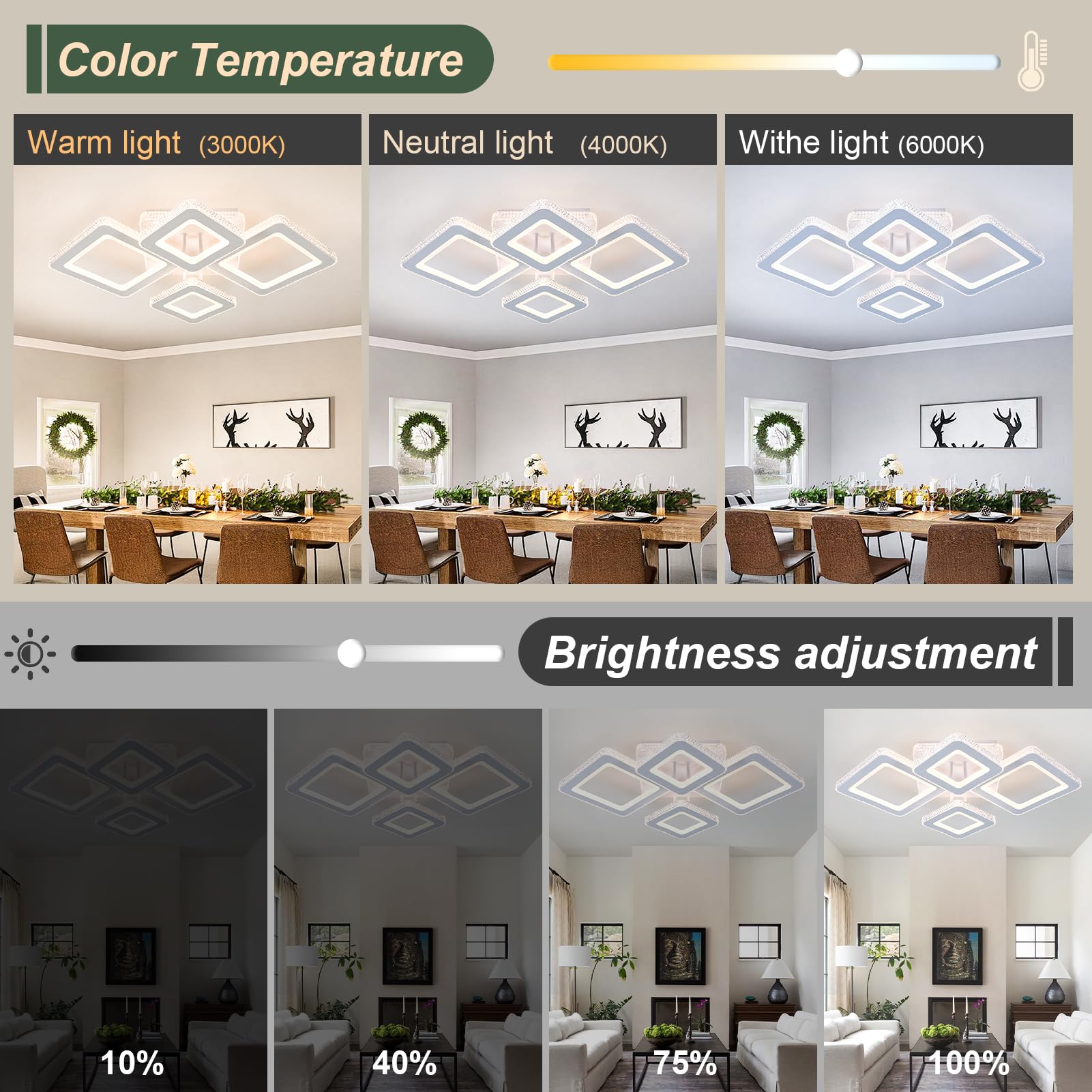 71CM 50W Plafonnier LED, Luminaire Plafonnier 3829LM Télécommandé APP